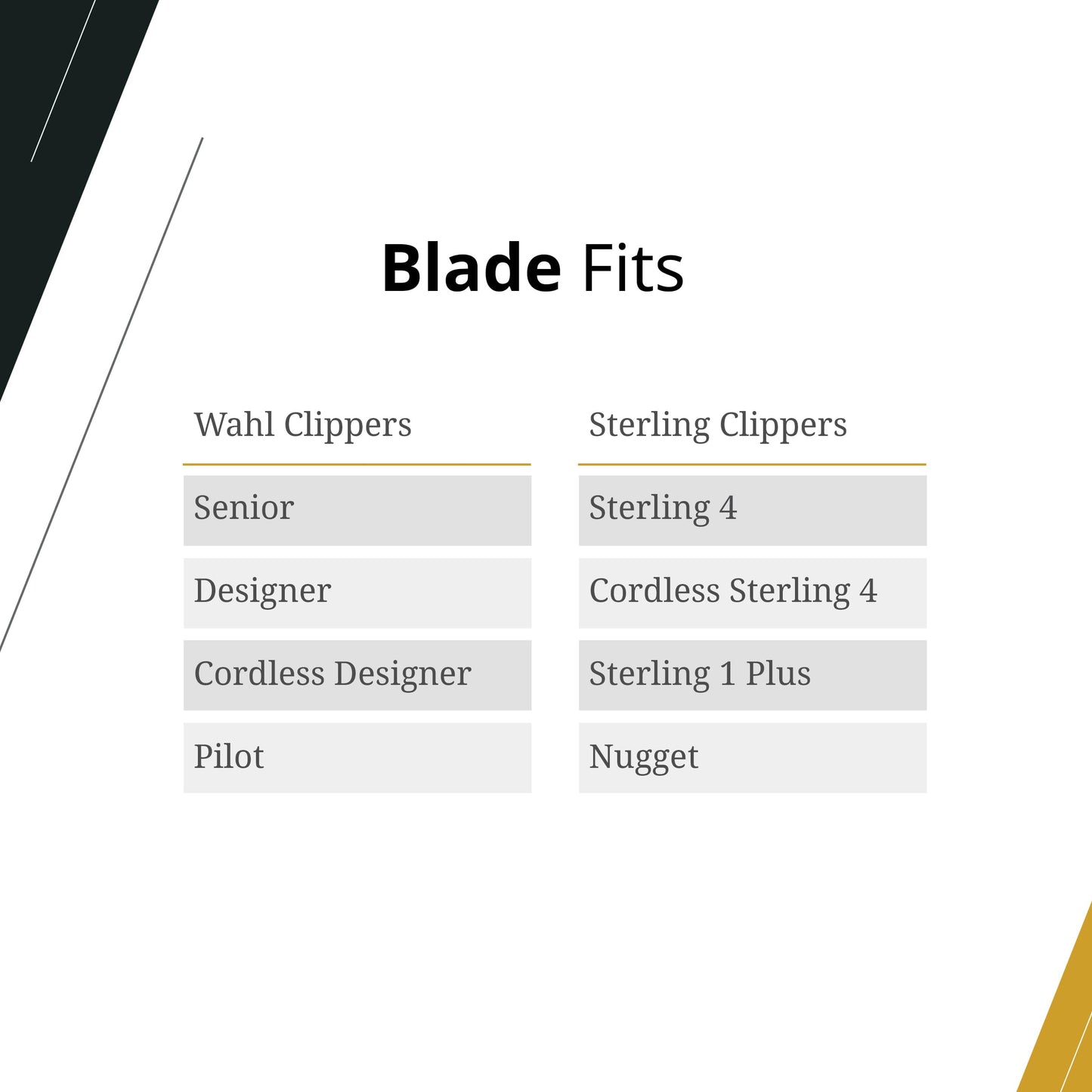 White Smoke Wahl Professional 3-Hole Standard Clipper Blade, 0000, Replacement for Designer, Senior, Pilot, Nugget, Sterling 1 Plus and Sterling 4 Clippers