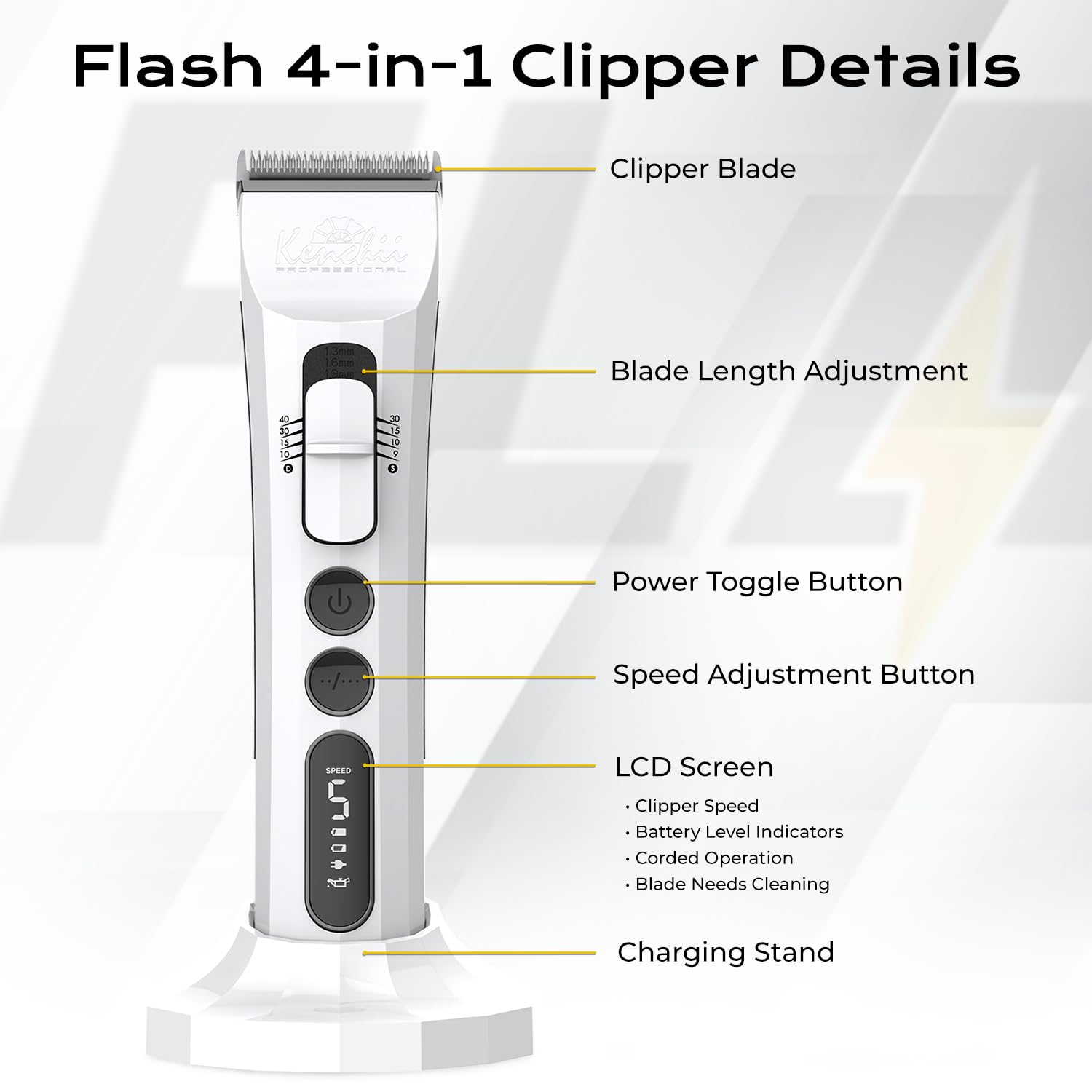 White Smoke Kenchii Flash Dog Clippers for Grooming 4-in-1 Digital Cordless Cat & Dog Grooming Clipper for Pet Care, Precision Pet Grooming Trim, Shape, and Style Effortlessly, White
