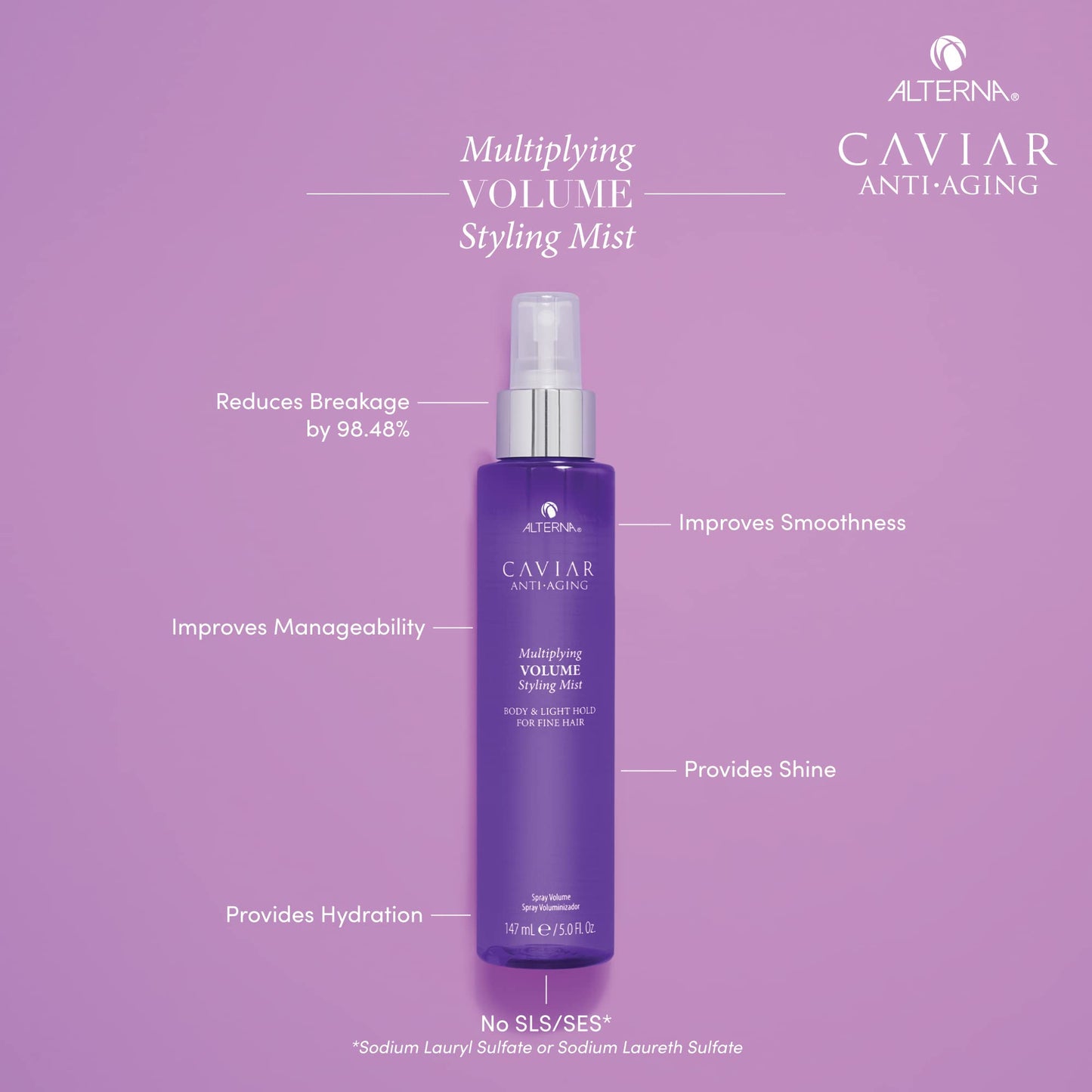Plum Alterna Caviar Anti-Aging Multiplying Volume Shampoo, Conditioner, Styling Mist Regimen Starter Set | For Fine, Thin Hair | Create Instant Volume and Thickness | Sulfate Free