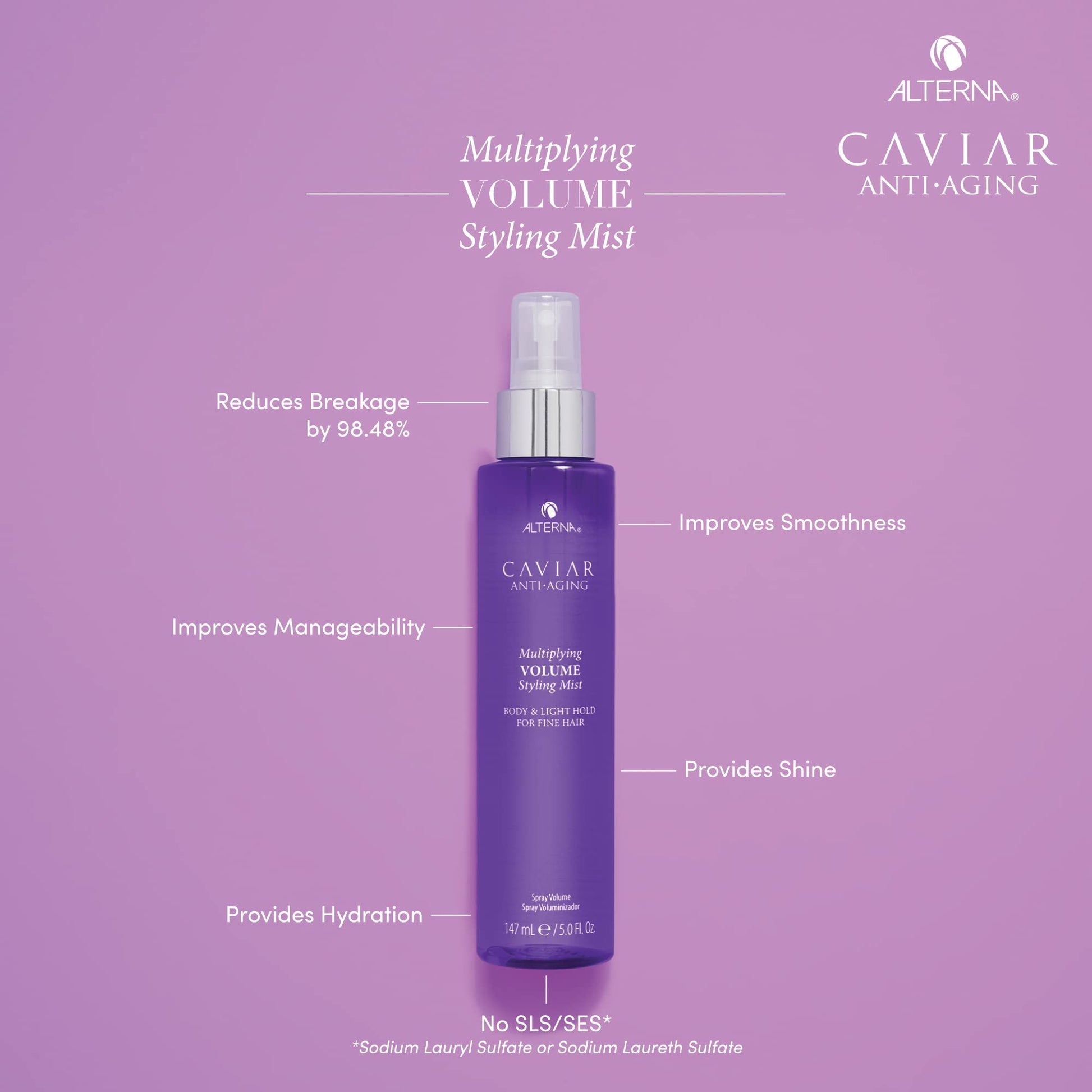 Plum Alterna Caviar Anti-Aging Multiplying Volume Shampoo, Conditioner, Styling Mist Regimen Starter Set | For Fine, Thin Hair | Create Instant Volume and Thickness | Sulfate Free