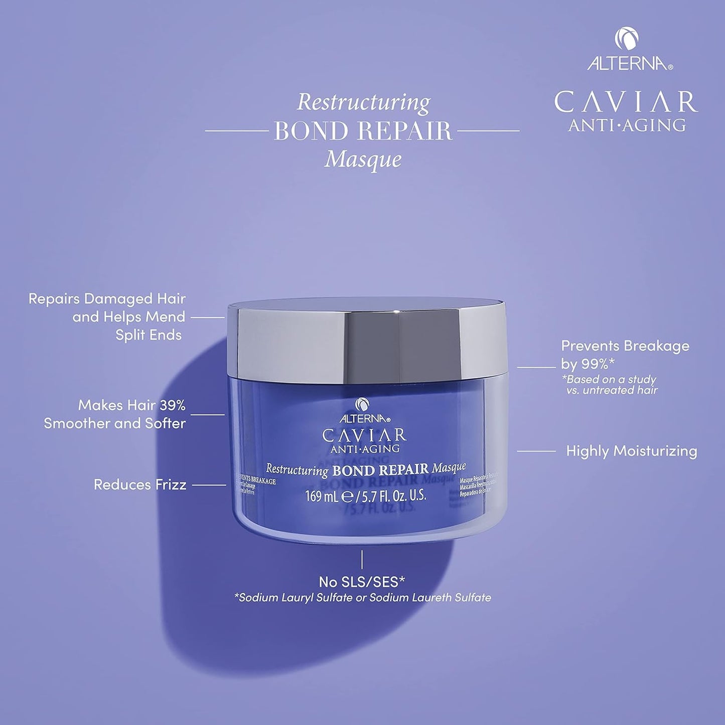Dark Gray Alterna Caviar Anti-Aging Restructuring Bond Repair Masque, 5.7 Ounce | Strengthens & Protects Damaged Hair , 5.68 Fl Oz (Pack of 1)