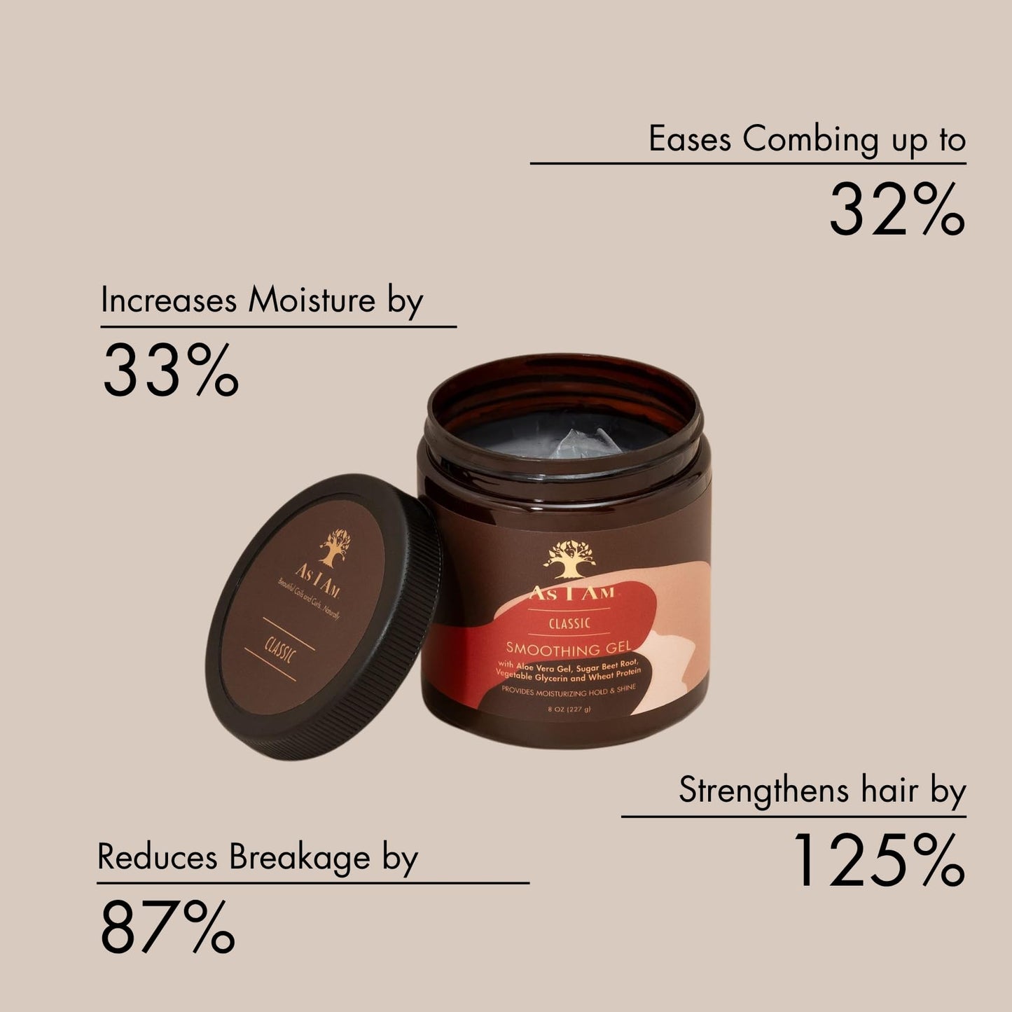 Gray As I Am Smoothing Gel, 8 Ounce