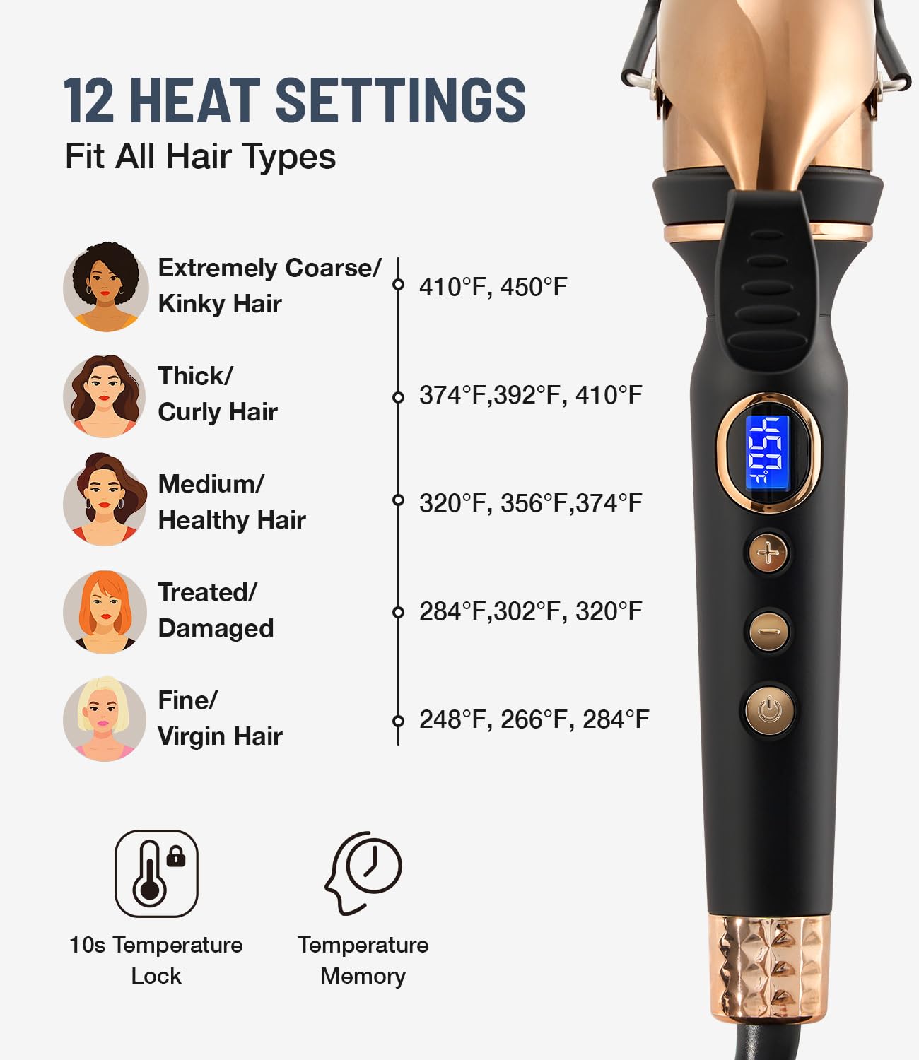 White Smoke ORYNNE Titanium 2 Inch Curling Iron，Extra-Long Barrel for Long Hair, Curling Iron 2 Inch with Dual PTC Heater, 12 Heat Settings Big Barrel Curling Irons, 60 Mins Auto-Off & Dual Voltage