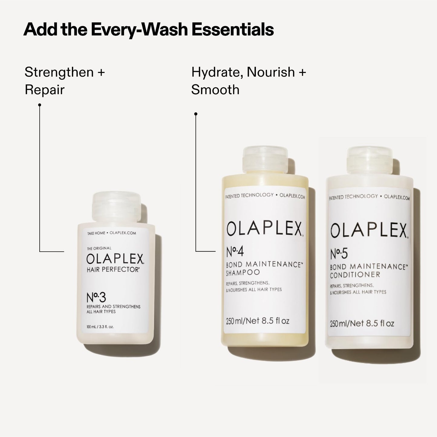 White Smoke Olaplex No. 3 Bond Building Hair Perfector: Concentrated Pre-Shampoo Treatment | Repairs Damage & Strengthens Hair | Rebuilds 3 Hair Bonds | For Coily, Curly, Straight, and Wavy, 100 mL / 3.3 Fl Oz