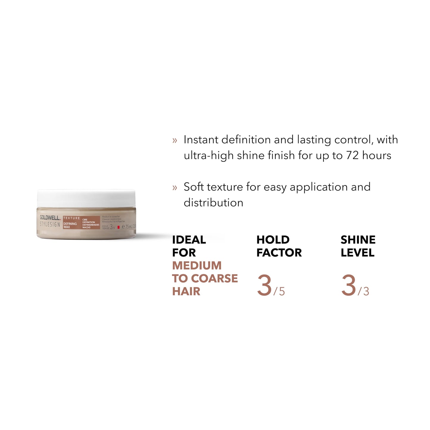 White Smoke Goldwell StyleSign Defining Wax
