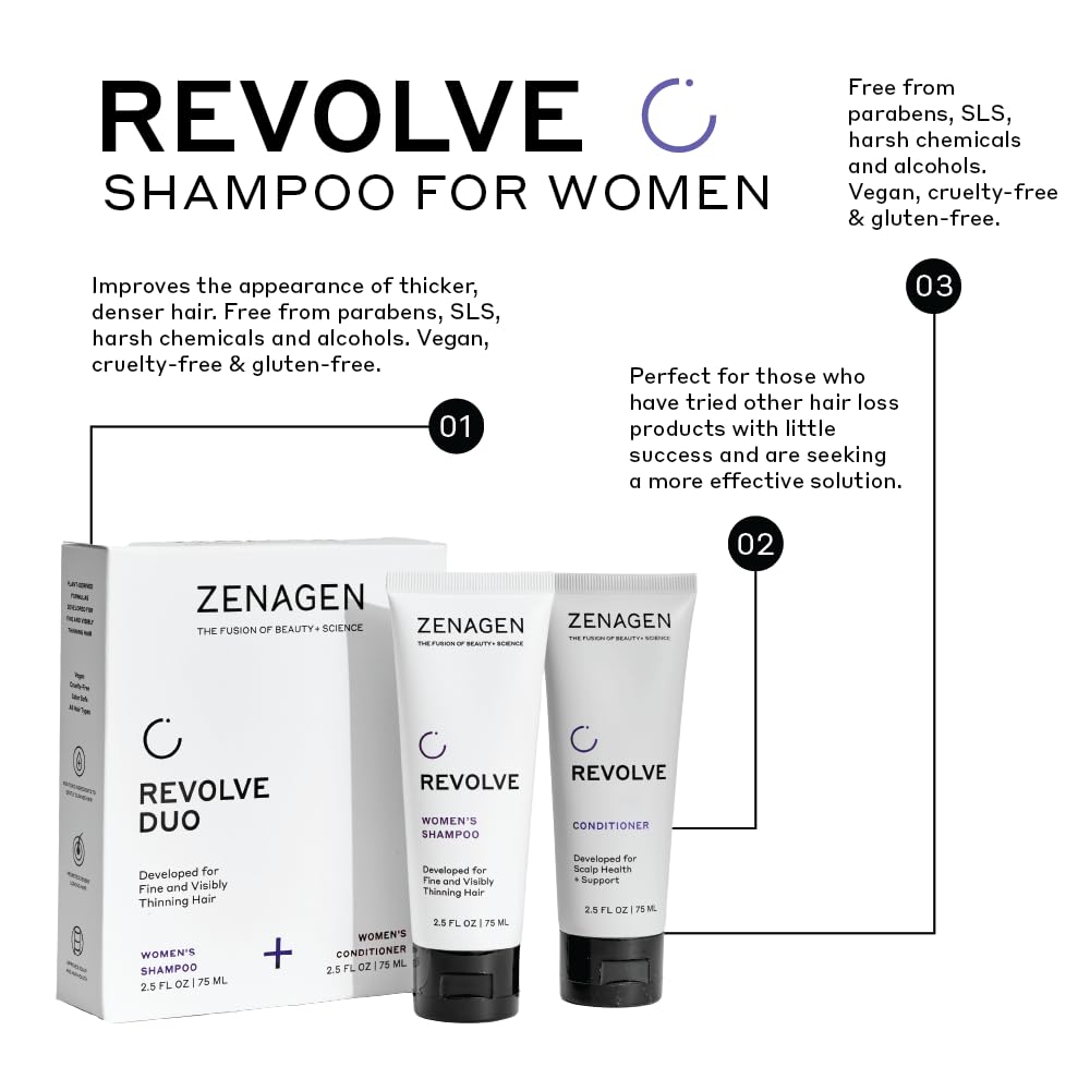 White Smoke ZENAGEN Revolve Women's Thickening Shampoo | Supports Appearance of Fuller, Healthier-Looking Hair, Developed for Fine & Visibly Thinning Hair, Plant-Based, 5-Minute Treatment, 200 mL / 6.75 oz