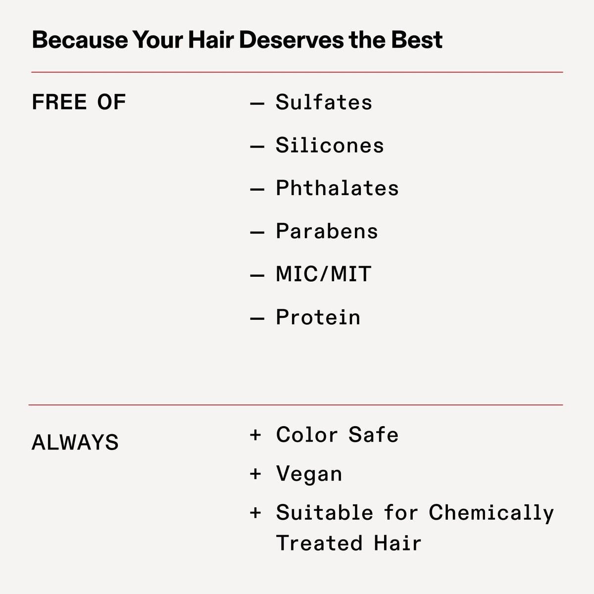 White Smoke Olaplex Nº.5 Leave-In Conditioner: Moisturizes & Mends Split Ends | Reduces Breakage & Repairs, Protects Damaged Hair | For Coily, Curly, Straight, and Wavy, Stocking Stuffers, 100 mL / 3.3 Fl. Oz.