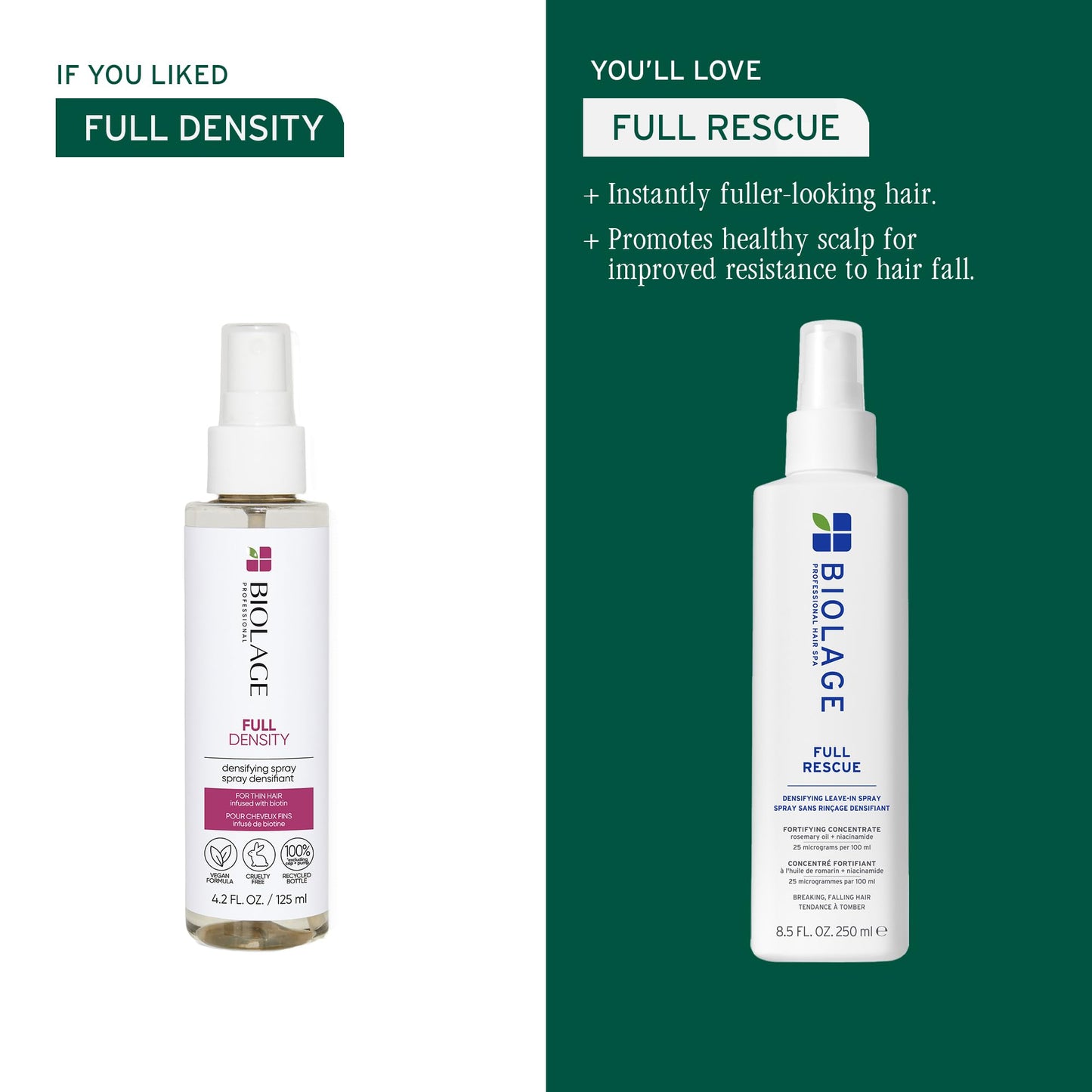 White Smoke Biolage Full Rescue Densifying Leave-In Spray - Instantly Fuller-Looking Hair, Controls Flyaways, Detangles for Easy Styling, Rosemary Oil & Niacinamide, Vegan & Cruelty-Free, 8.5 Fl Oz