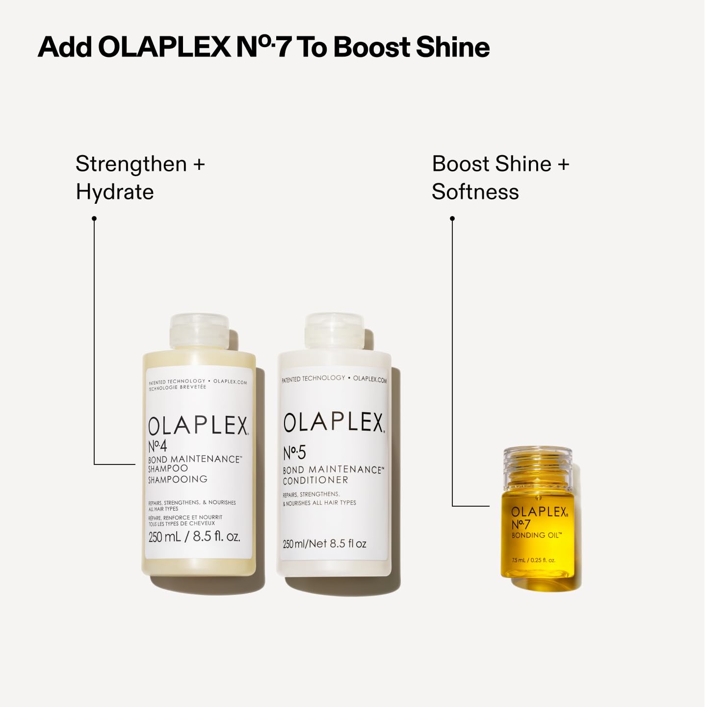 White Smoke Olaplex Wash and Shine Hair Kit: No. 4, 5, 7, Shampoo & Conditioner Set | Cleanse, Hydrate, & Control Frizz Up to 72 Hours | Bonding Oil for Shine & Protect | For Coily, Curly, Straight, and Wavy