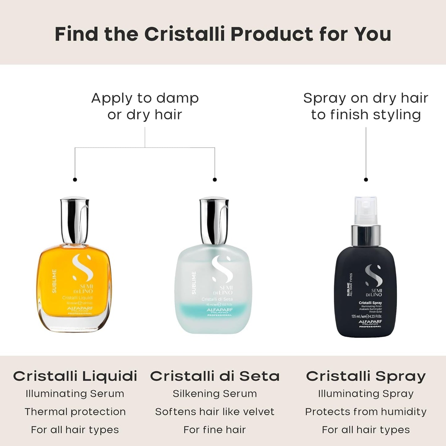 White Smoke ALFAPARF MILANO Semi di Lino Cristalli di Seta Hair Oil Serum for Fine Hair - Provides Brilliant Shine and Protection - Bi-Phase Serum for Thin Hair - Color Safe - Hydrates, Strengthens (1.52 fl oz)