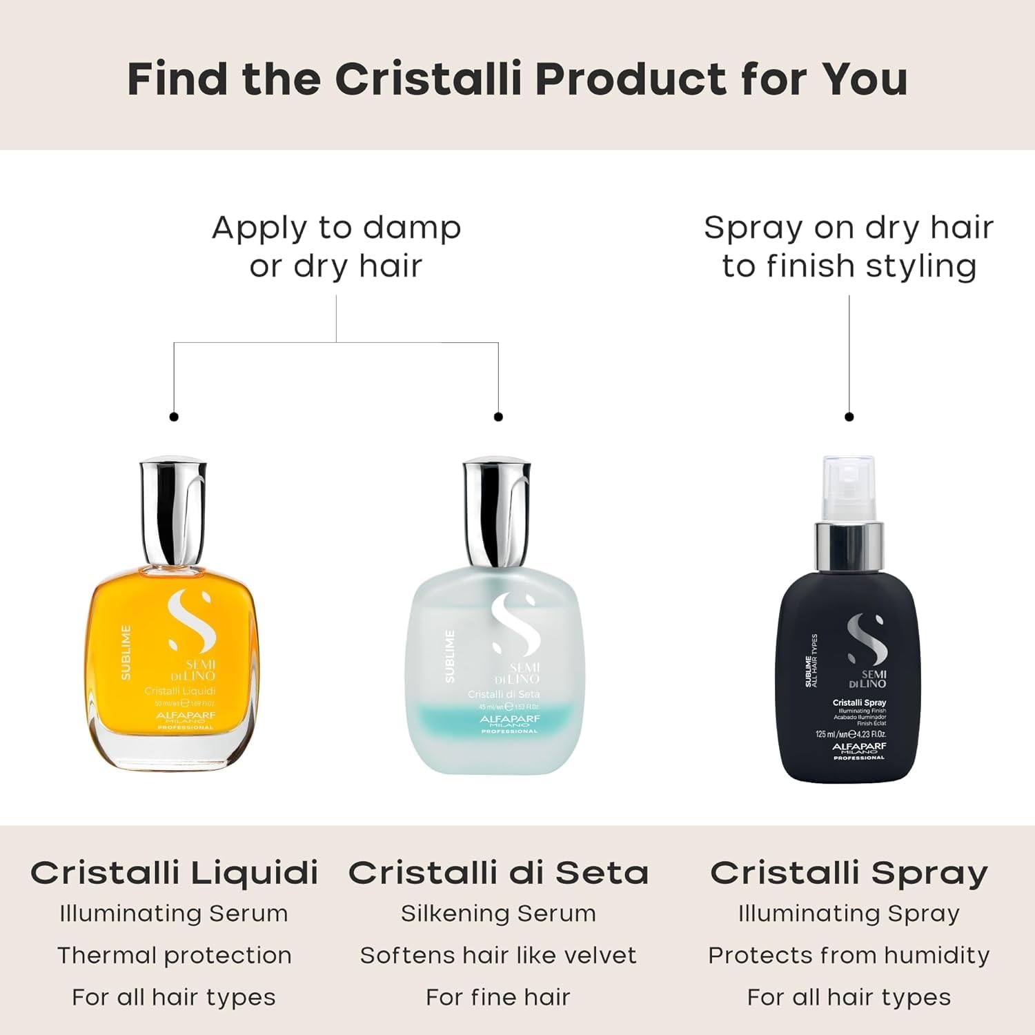 White Smoke ALFAPARF MILANO Semi di Lino Cristalli di Seta Hair Oil Serum for Fine Hair - Provides Brilliant Shine and Protection - Bi-Phase Serum for Thin Hair - Color Safe - Hydrates, Strengthens (1.52 fl oz)