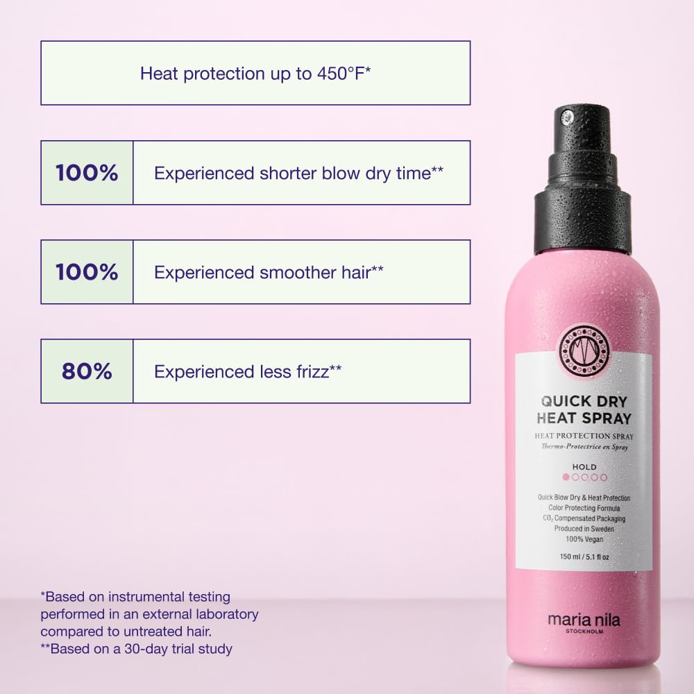 Misty Rose Maria Nila Quick Dry Heat Spray, Minimizes Drying Time, 100% Vegan & Sulfate/Paraben free, 5.1 Fl Oz
