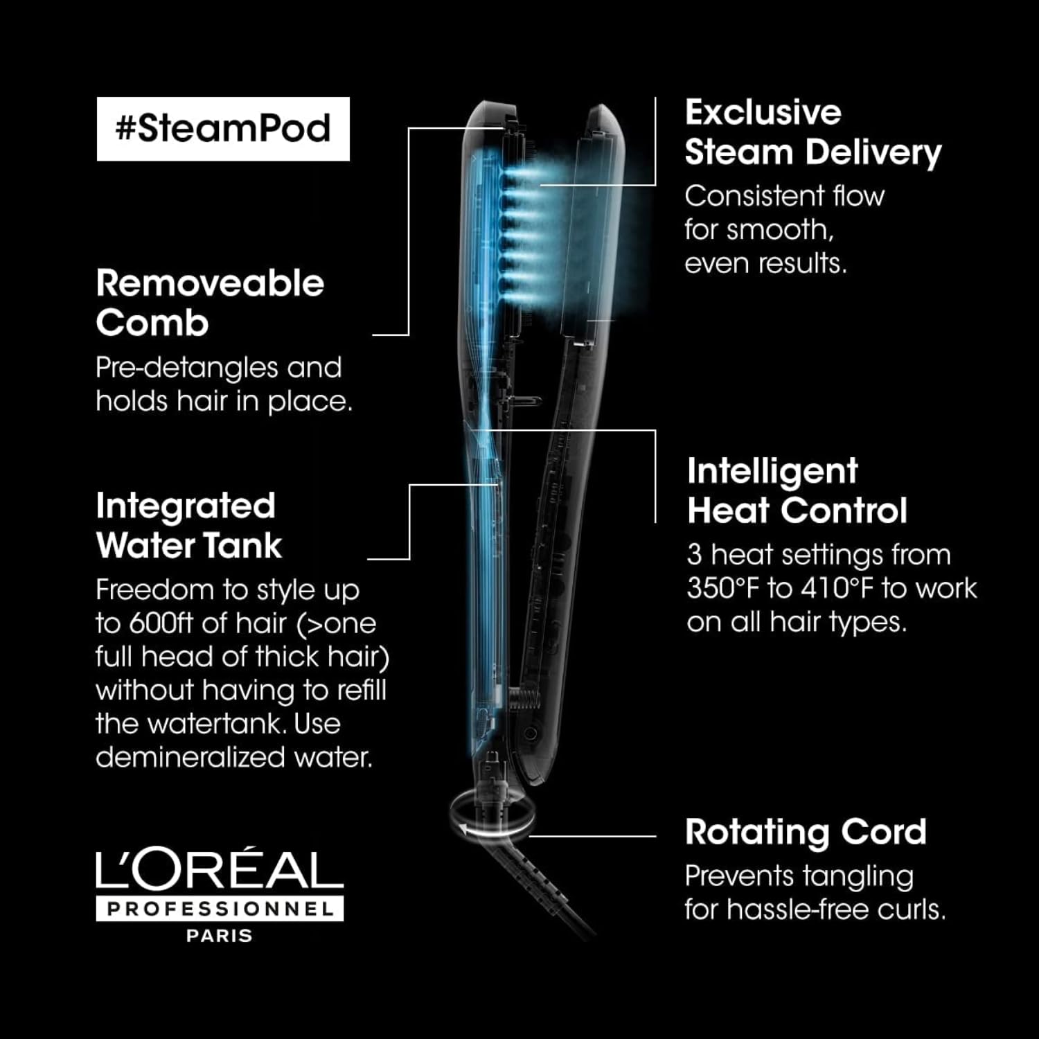 Black L'Oréal Professionnel Paris Steampod Hair Straightener & Styling Tool - Professional Steam Styler For All Hair Types & Textures, 24 Hour Frizz Control, Smooths & Adds Shine