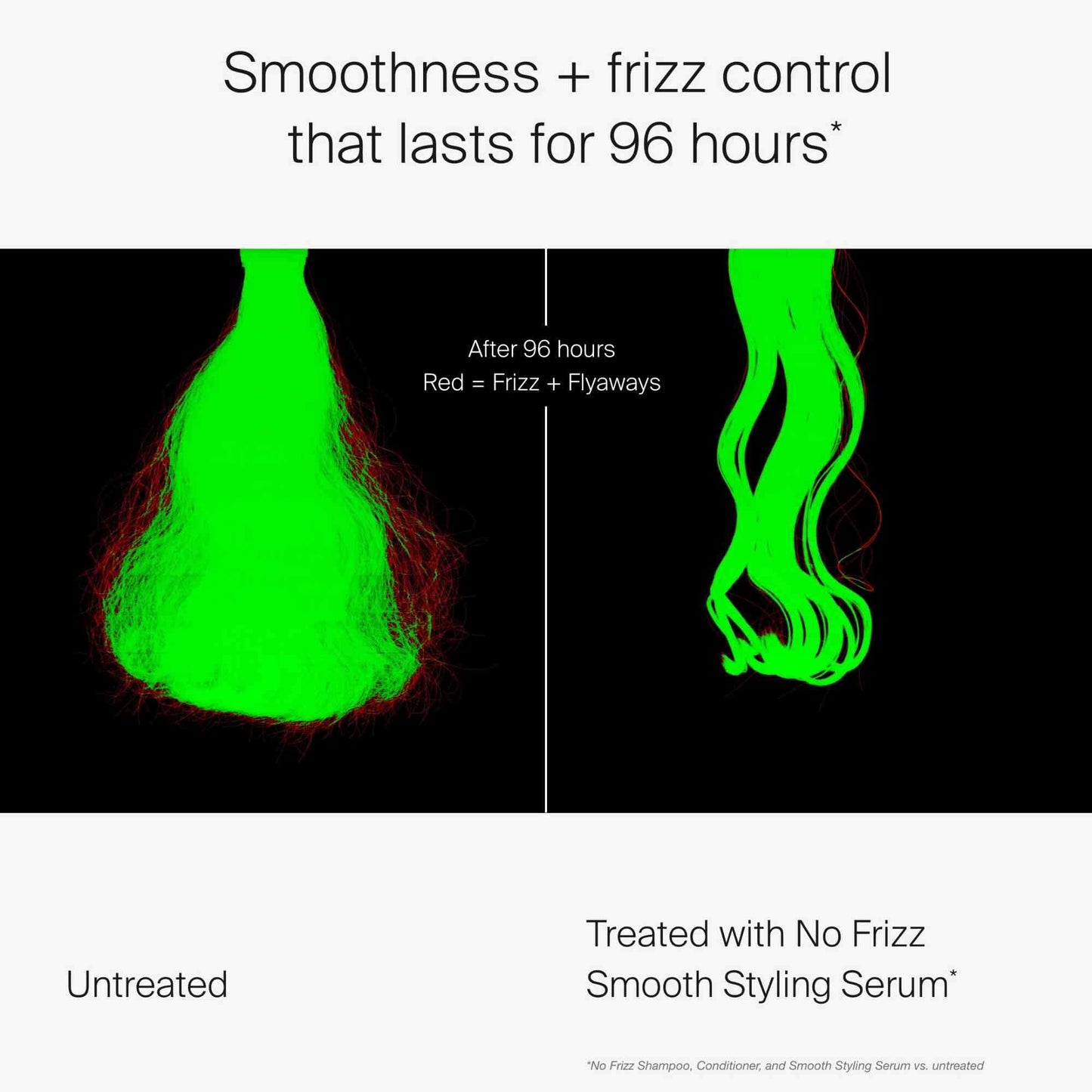 Black Living proof No Frizz Smooth Styling Serum