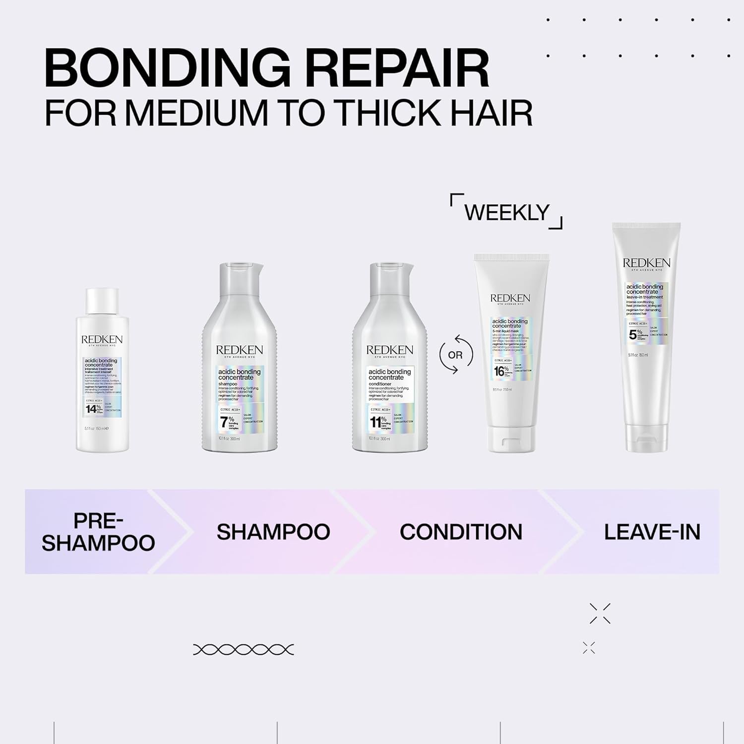 Lavender Redken Bonding Shampoo for Damaged Hair Repair | Acidic Bonding Concentrate | For All Hair Types