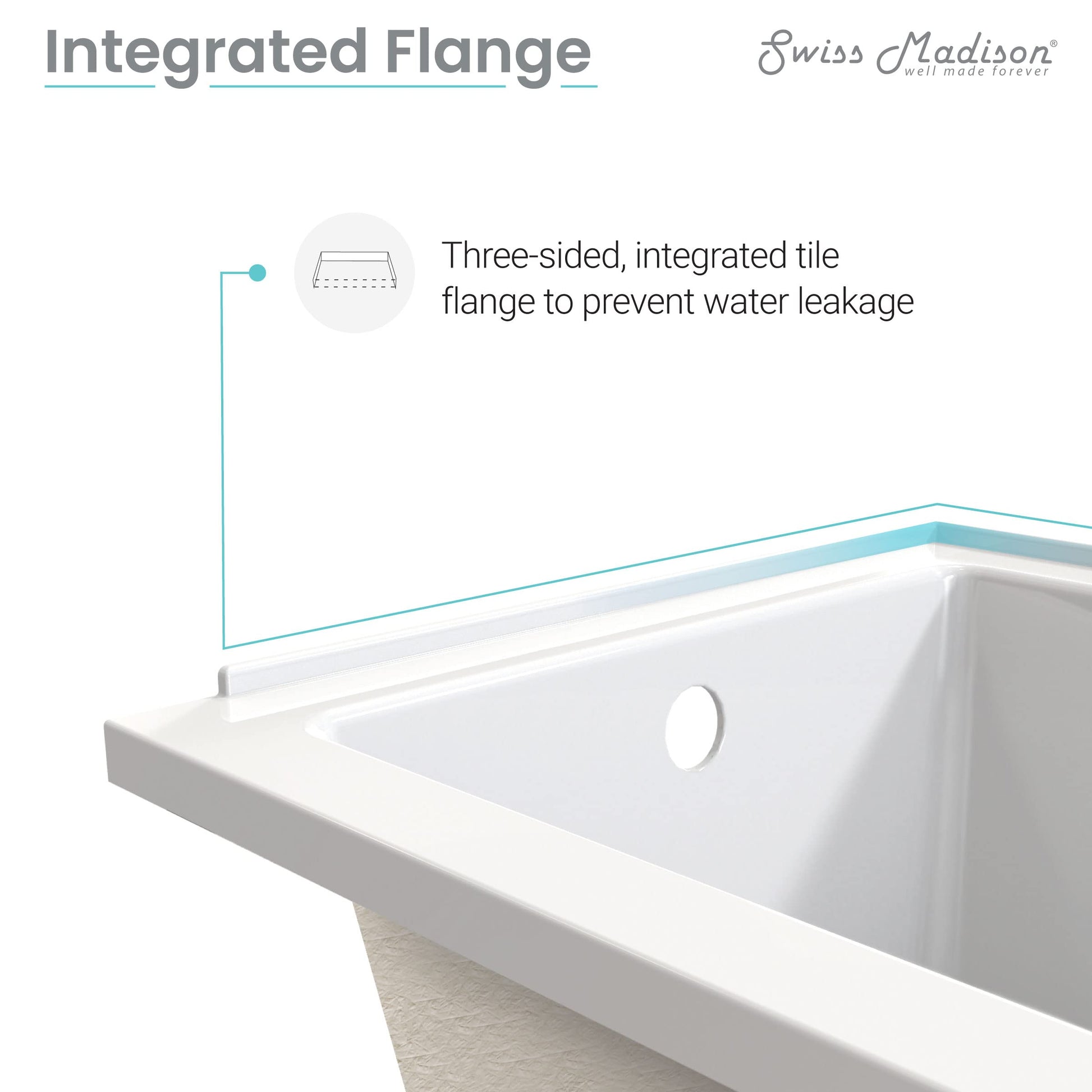 White Smoke Swiss Madison Voltaire 48" x 32" Left-Hand Drain Alcove Bathtub