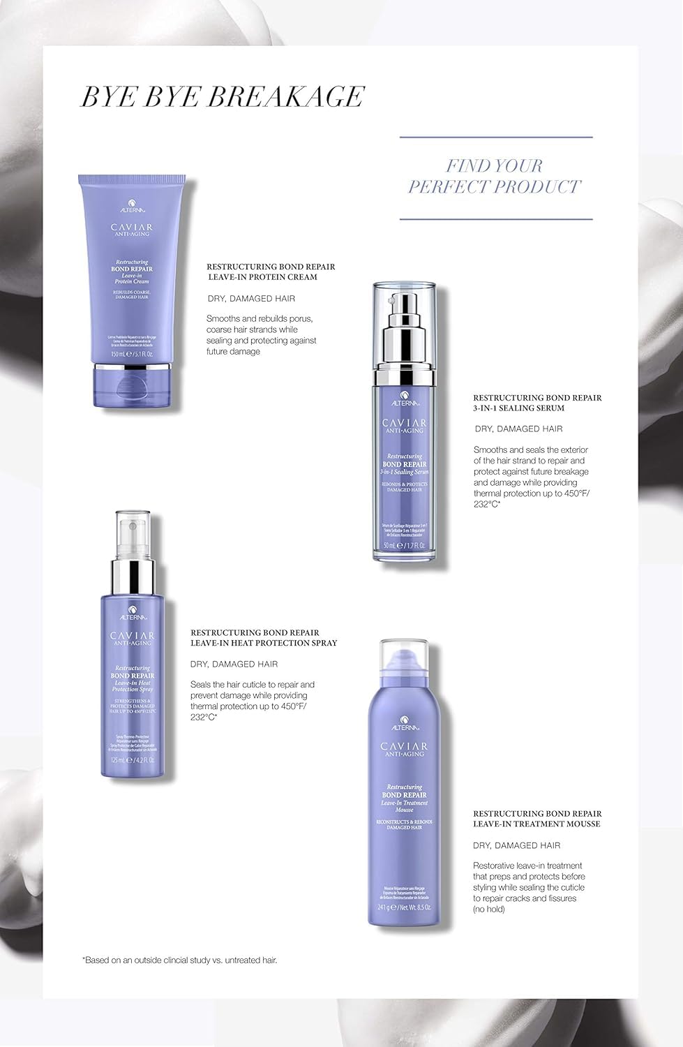 White Smoke Alterna Caviar Anti-Aging Restructuring Bond Repair Leave-in Heat Protection Spray,4.2 Ounce (2-Pack)