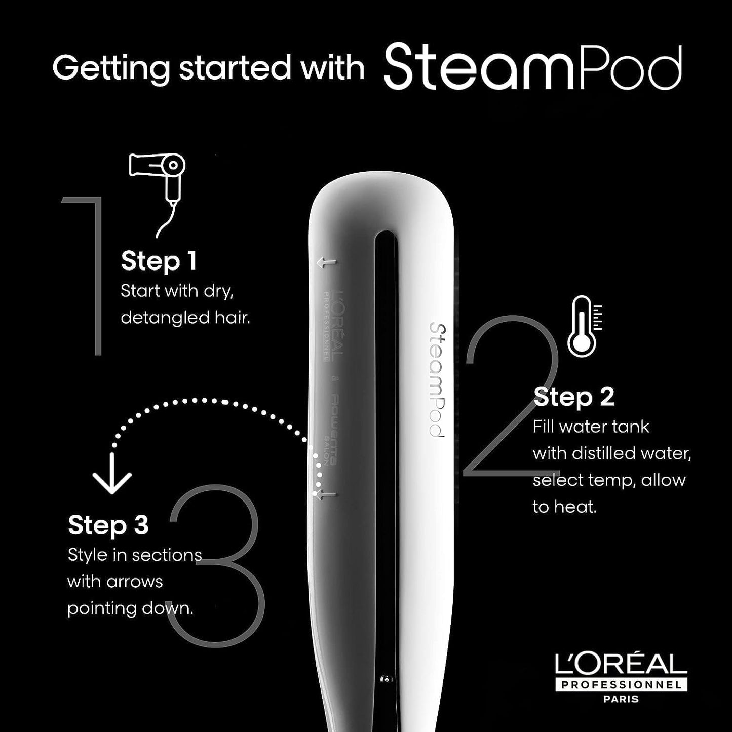 Black L'Oréal Professionnel Paris Steampod Hair Straightener & Styling Tool - Professional Steam Styler For All Hair Types & Textures, 24 Hour Frizz Control, Smooths & Adds Shine