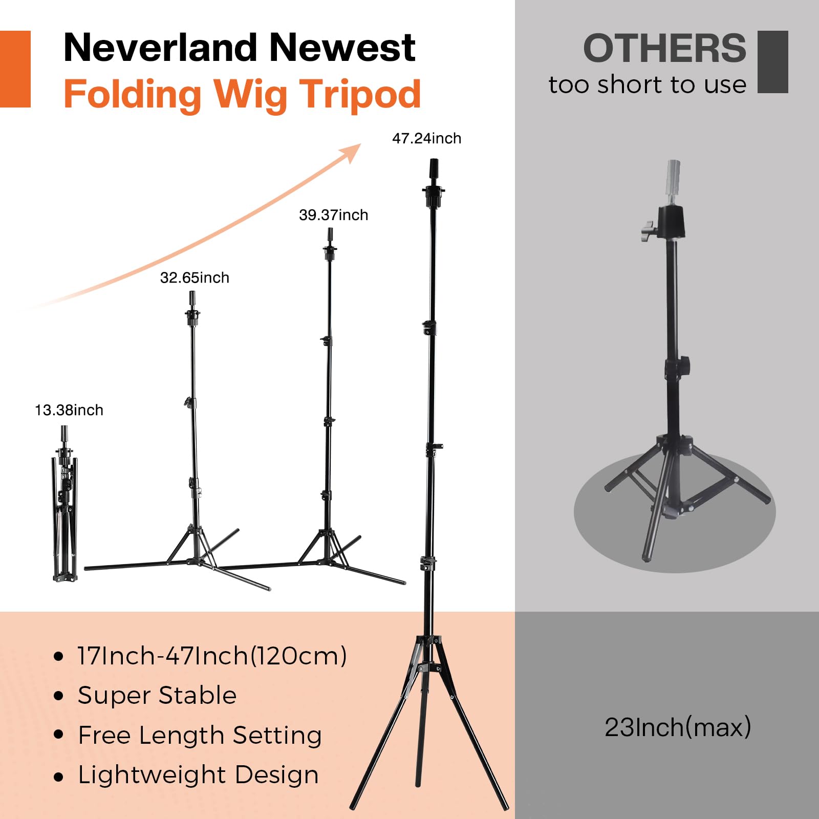 White Smoke Neverland Beauty & Health 23 Inch Wig Head, Wig Stand Tripod with Head, Wig Head Stand with Mannequin Head for Wigs, Wig Stand with Head, Adjustable Tripod Manikin Head Set for Cosmetology(White)