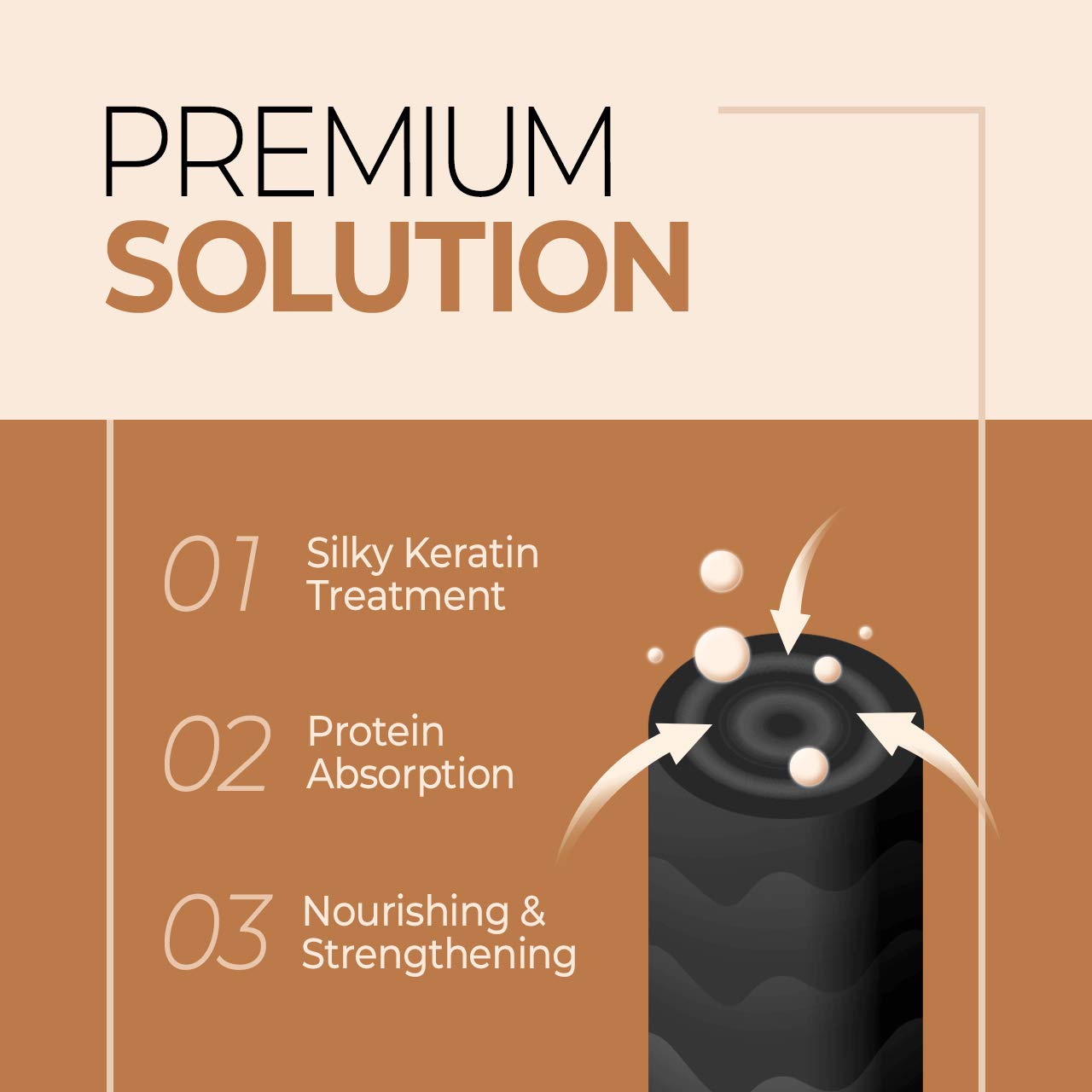 Chocolate CP-1 Protein Nourishing Care Shampoo + Conditioner 500ml+500ml Set for Dry Damaged Hair with Keratin, Protein, Ceramide, Argan Oil, Spa Products
