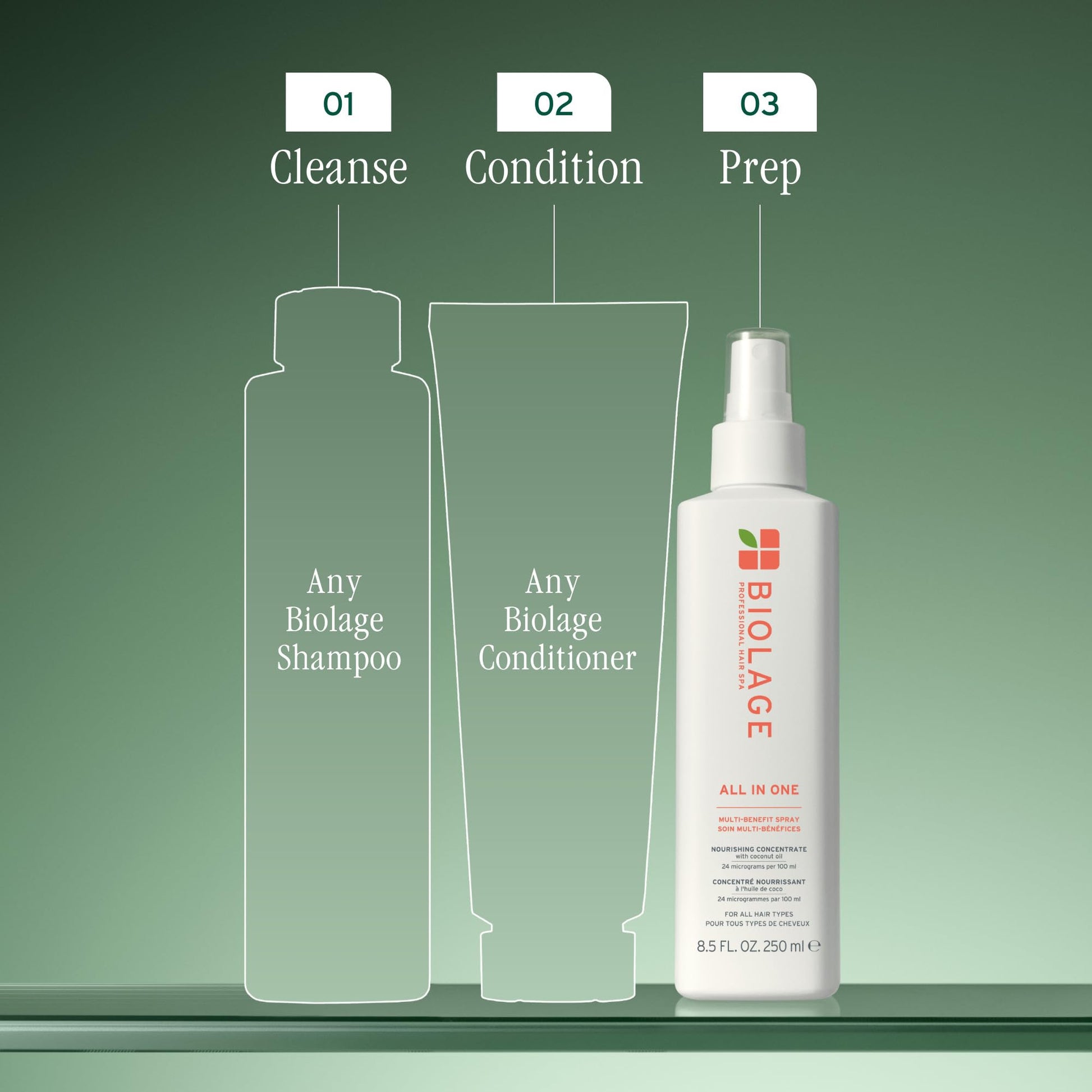 Slate Gray Biolage All-In-One Multi-Benefit Spray - Leave-In Treatment, Heat Protectant, Shine, Frizz Control, For All Hair Types, Coconut Oil, Vegan & Paraben-Free, 1 Fl Oz, Packaging may vary