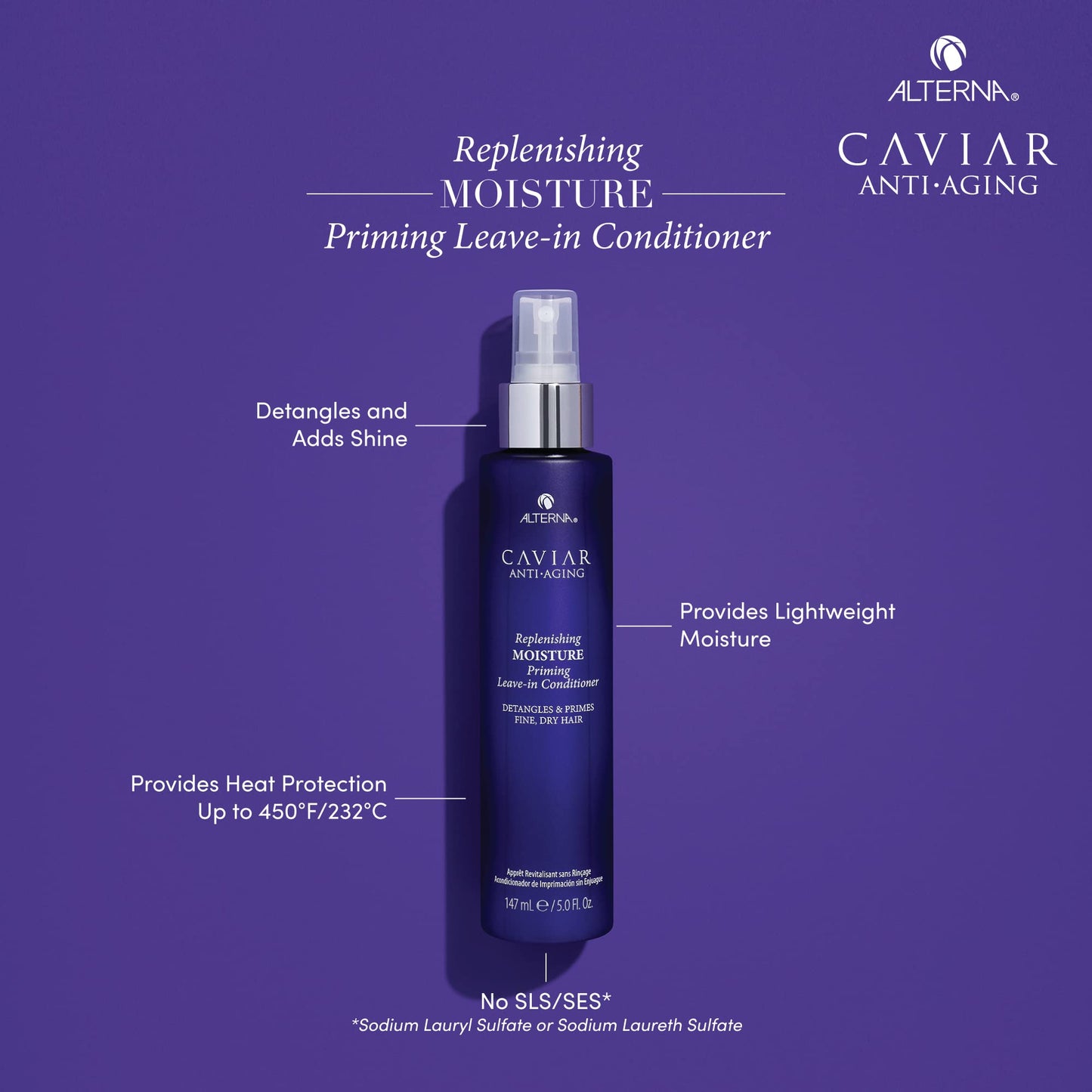 Dark Slate Blue Alterna Caviar Anti-Aging Priming Leave-In Conditioner, 5 Ounce | Detangles & Primes Fine, Dry Hair | Sulfate Free