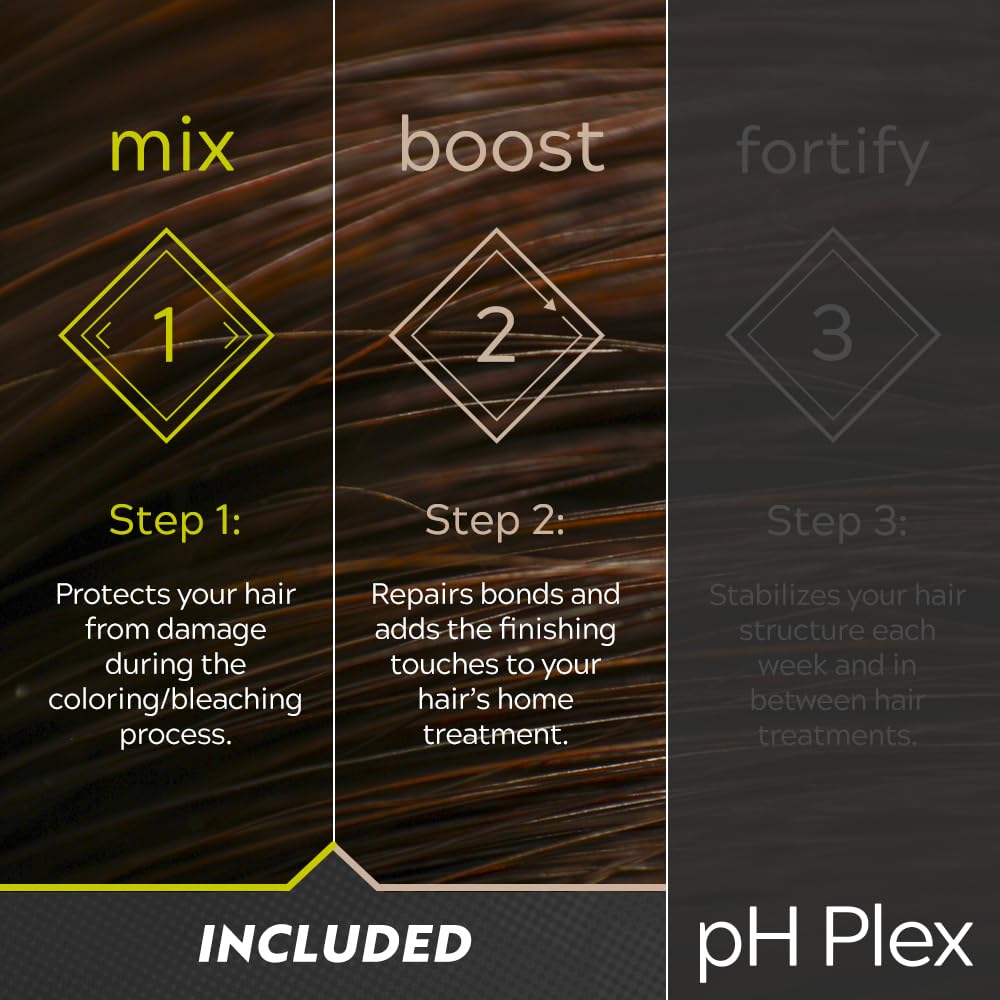Dark Slate Gray LIW pH Plex Steps 1&2 Protect & Repair Hair Care Treatment - Use with Home Hair Color & Bleach Products - Salon Quality Professional Results at Home - Friends Kit (3 Sachets of Steps 1 & 2)