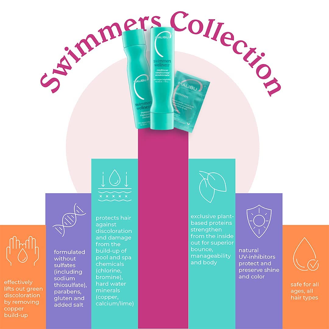 White Smoke Malibu C Swimmers Wellness Shampoo and Conditioner + Hair Mask Summer Essentials Kit - Adults & Kids Clarifying, Moisturizing, Shine Restoring Hair Care - Protects from Pool Chlorine & Copper, 6 Ct