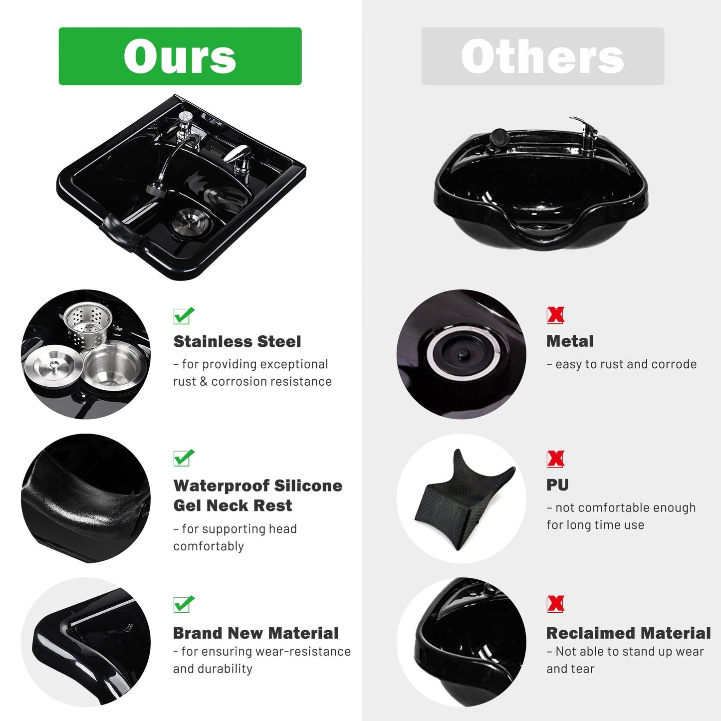 White Smoke BYOOTIQUE Shampoo Bowl Hair Sink with Gel Neck Rest Hair Trap CUPC Vacuum Breaker Barber Salon Spa Mounting Ability for Home Barbershop