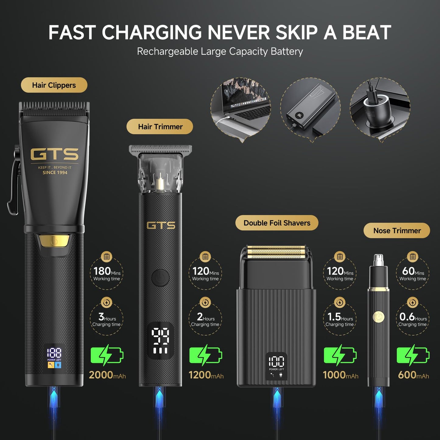Dark Slate Gray GTS Hair Clippers for Men Professional, Beard Trimmer Kits & Sets, Cordless Mens Hair Trimmer, Electric Shavers, Haircutting Machine with LED Display, for Barber 4 in 1