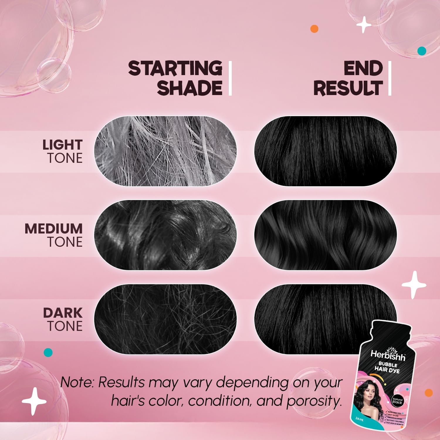 Thistle Herbishh Bubble Foam Hair Dye Shampoo, 3 in 1 Dye for 100% Grey Coverage, Permanent & Instant Hair Coloring for Men & Women, Long-lasting & Travel-friendly, Ammonia-free, 10 Sachet x 24 ml (Black)