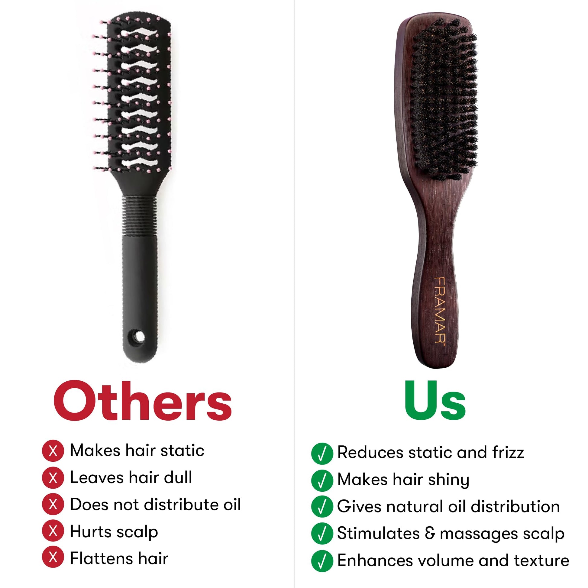 White Smoke FRAMAR Slick Back Hair Brush Boar Bristles – Slick Back Brush, Smoothing Hair Brush For Women, Boar Bristle Hair Brush For Fine Hair, Slickback Brush For Volume and Shine - Brown Velvet