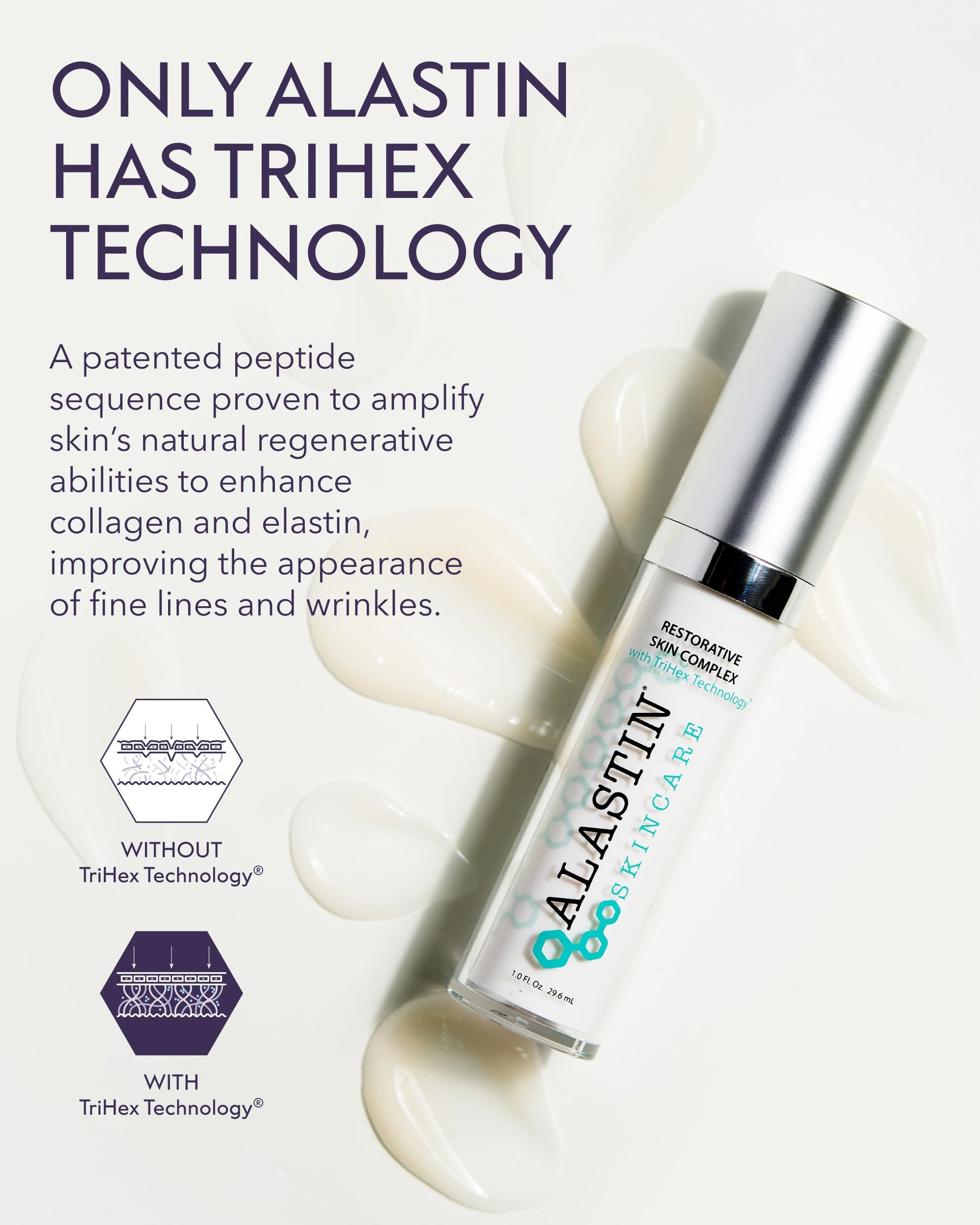 Lavender ALASTIN Skincare Restorative Skin Complex Anti-Aging Face Serum - Now with TriHex+ Technology (1 oz) | Improves Skin Hydration, Dullness, & Appearance of Fine Lines and Wrinkles