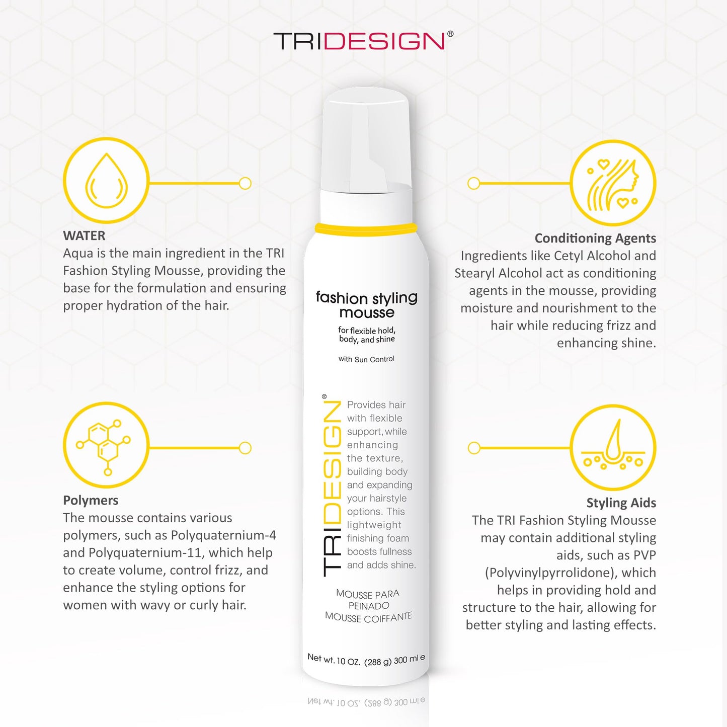 White Smoke TRI Fashion Styling Mousse - Wavy Hair Volumizer & Curl Tamer with Frizz Control, Shine & Styling Options for Women, Hair Foam - 10 Ounce
