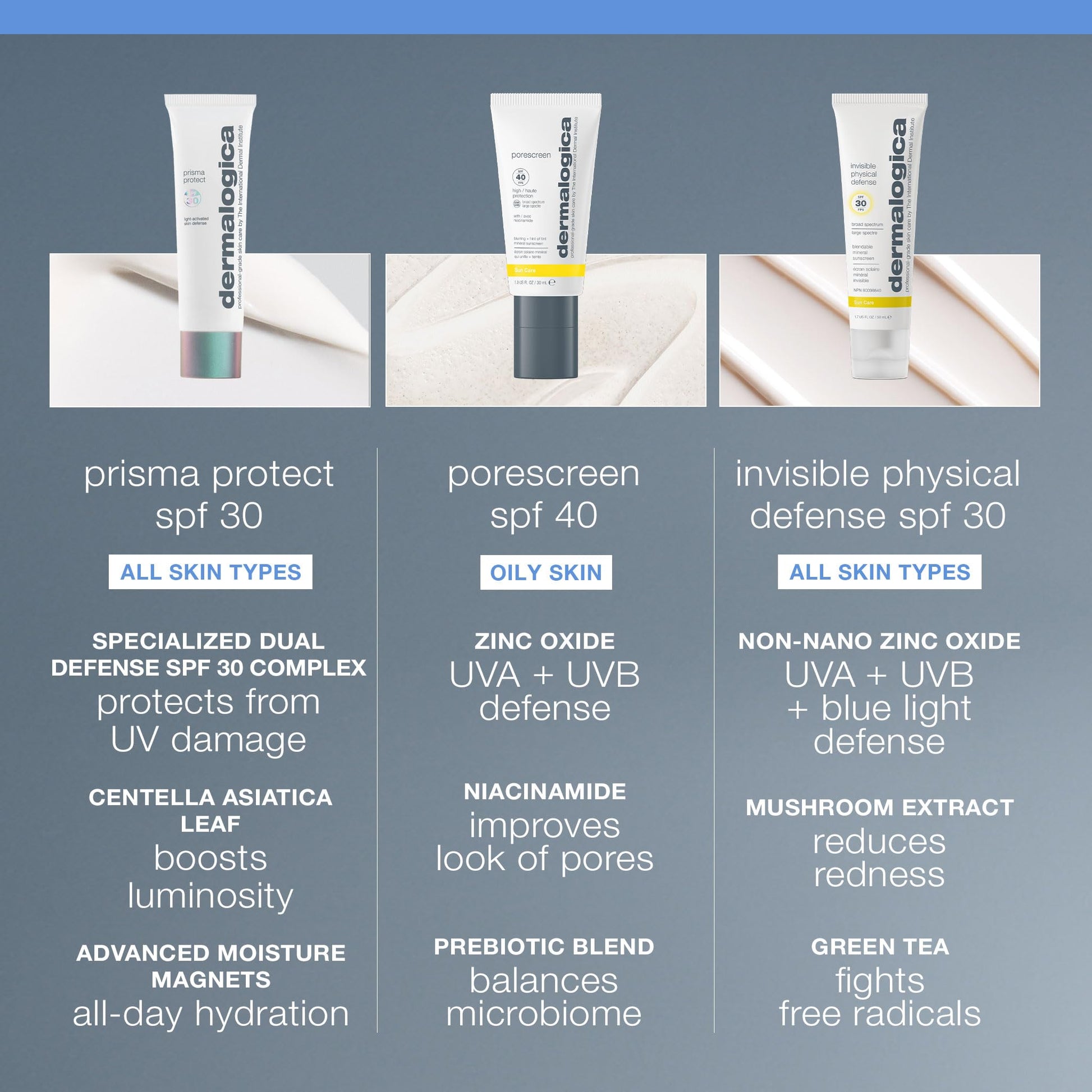 Slate Gray Dermalogica Prisma Protect SPF30, Face Moisturizer Sunscreen, Defends Against UV Rays While Hydrating & Boosting Skin's Natural Luminosity, 1.7 fl oz