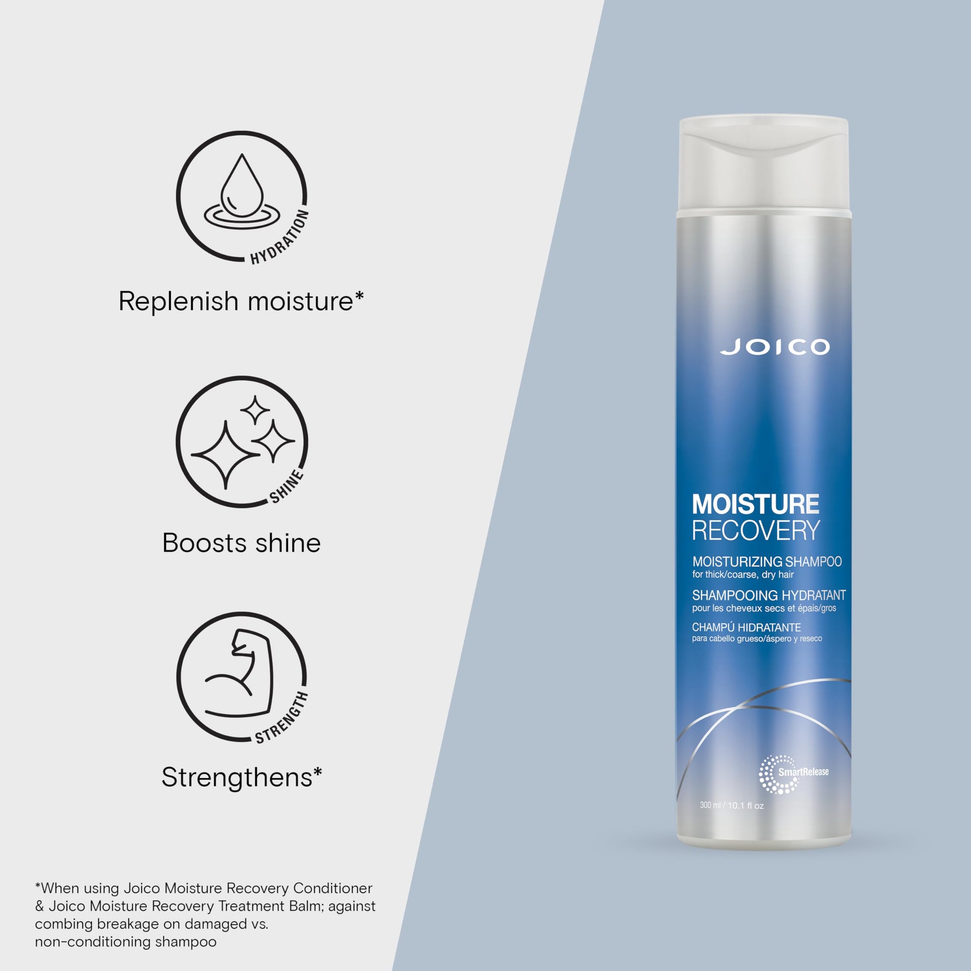 Lavender Joico Moisturizing Shampoo for Thick, Coarse, Dry Hair - Restores Moisture, Strength with Jojoba Oil & Shea Butter, 10.1oz
