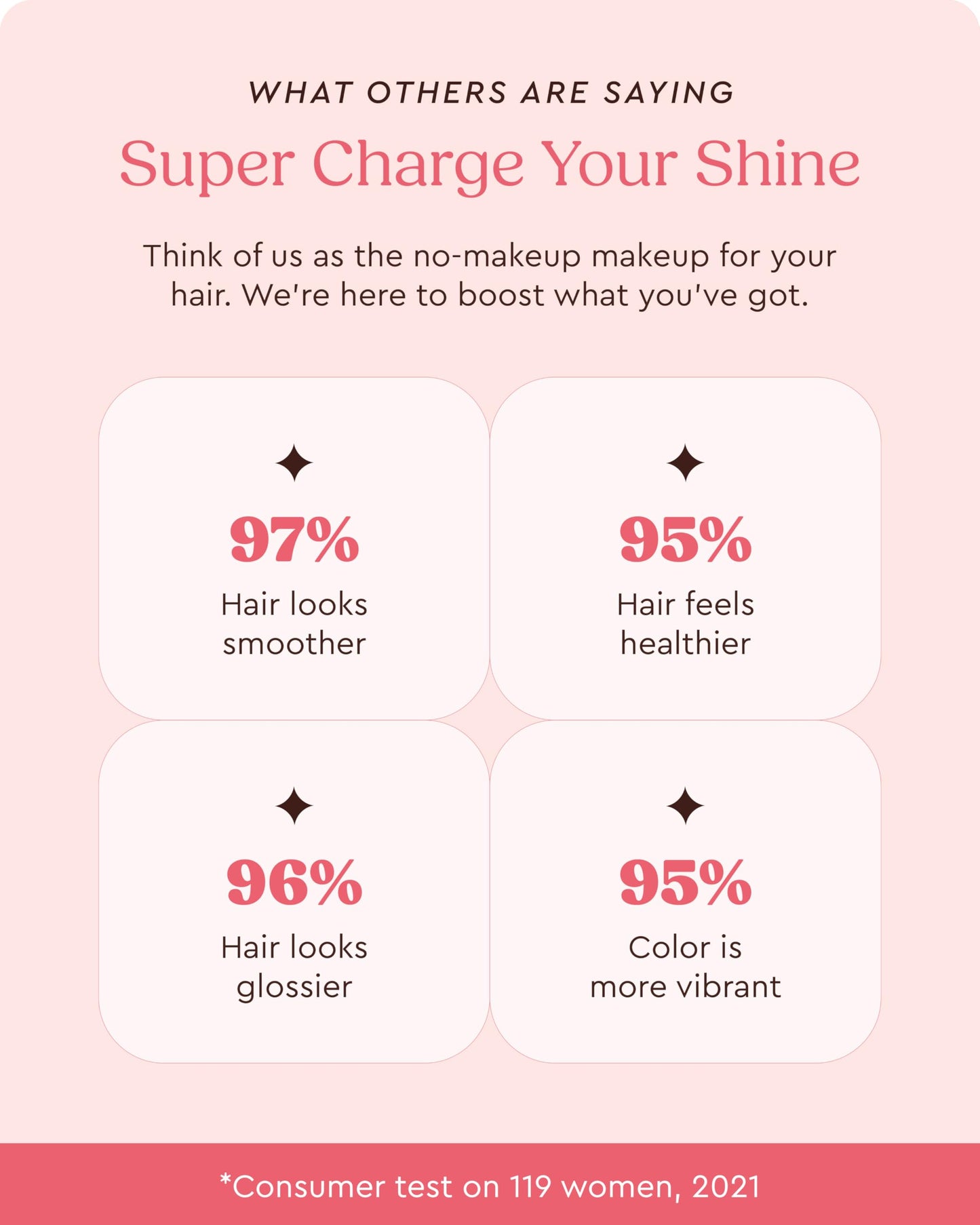 Misty Rose Glaze Super Gloss Color Conditioning Gloss – Honey Blonde for Medium to Dark Blonde Hair – Rinse Out Semi-Permanent Hair Gloss that Enhances Color and Boosts Shine & Hydration