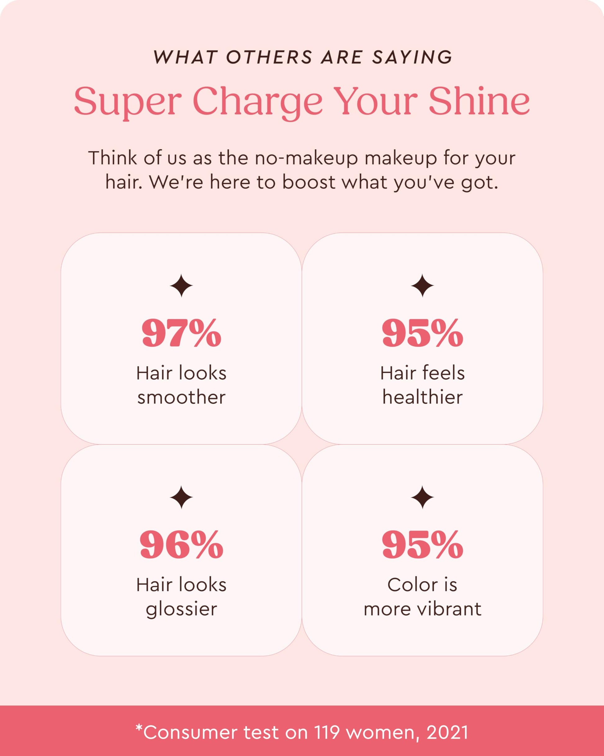 Misty Rose Glaze Super Gloss Color Conditioning Gloss – Honey Blonde for Medium to Dark Blonde Hair – Rinse Out Semi-Permanent Hair Gloss that Enhances Color and Boosts Shine & Hydration