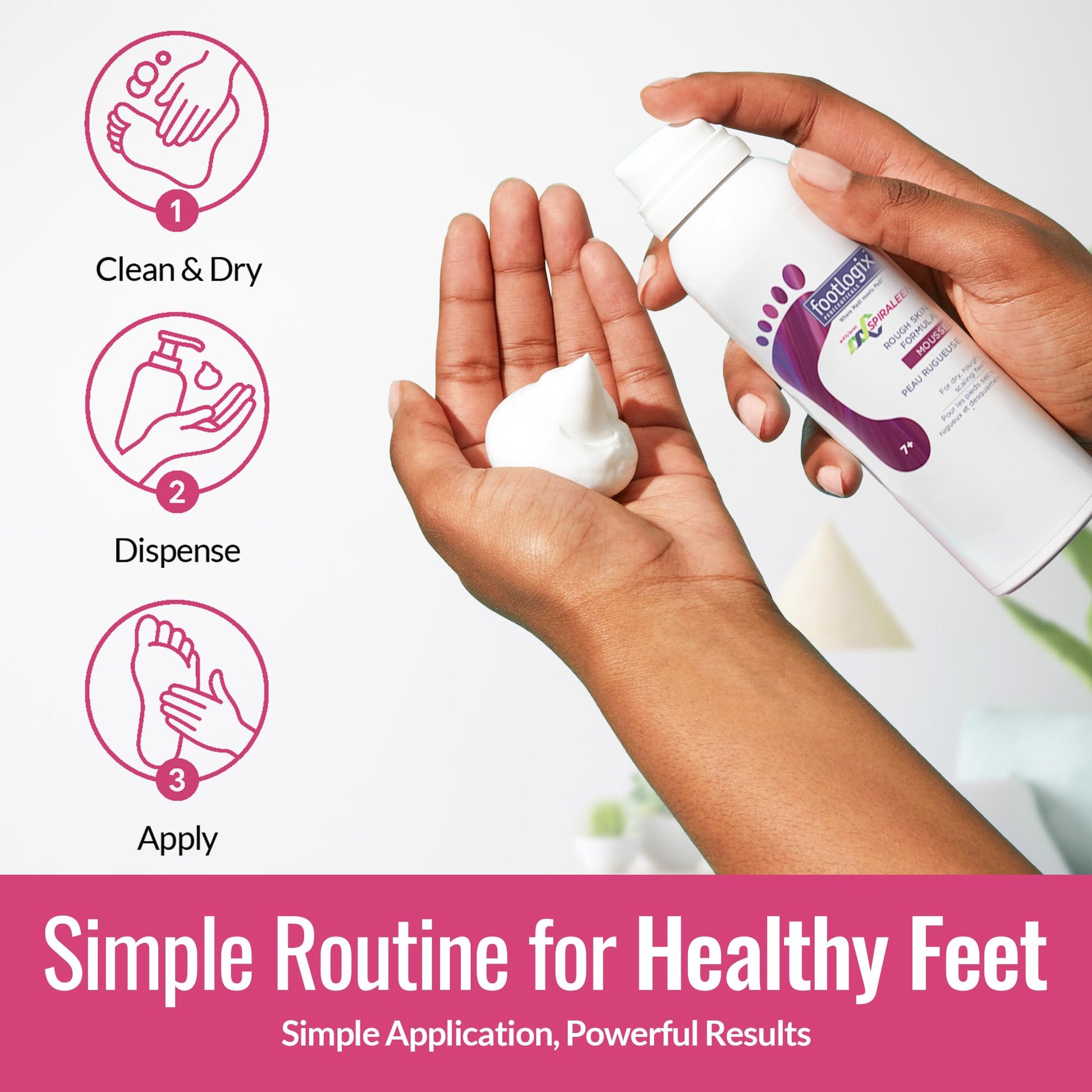 White Smoke Footlogix Rough Skin Formula with Spiraleen - Mousse for Dry Cracked Heels and Feet, Foot Care for Men and Women, Dry Cracked Feet Treatment, 4.23oz