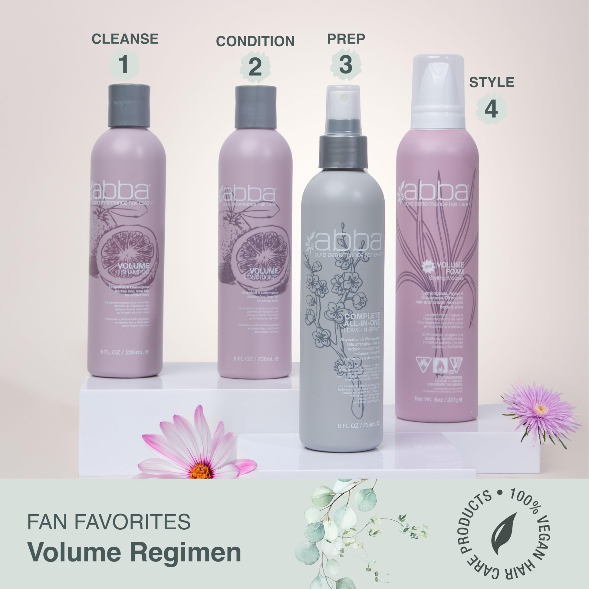 Light Gray ABBA - Pure Volume Foam Styling Mousse - Grapefruit & Lemongrass, 8 fl oz