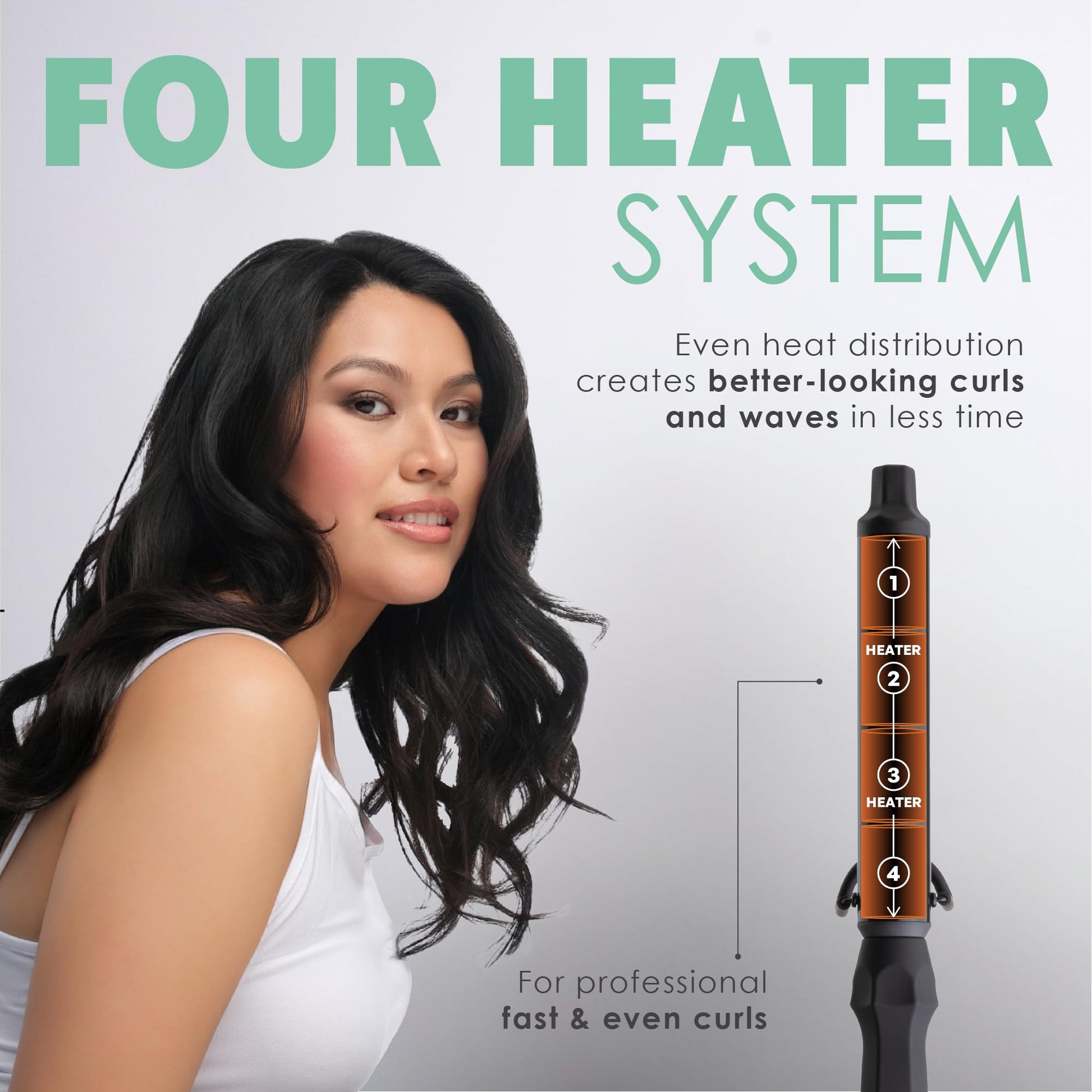 Lavender MINT Professional Clamp-Free Curling Wand 1 1/4 Inch for Long Hair | Extra Long Curl Wand with 4-Heater Ionic Ceramic Barrel | Best Curling Wands | Adjustable 230-430°F | Worldwide Dual Voltage