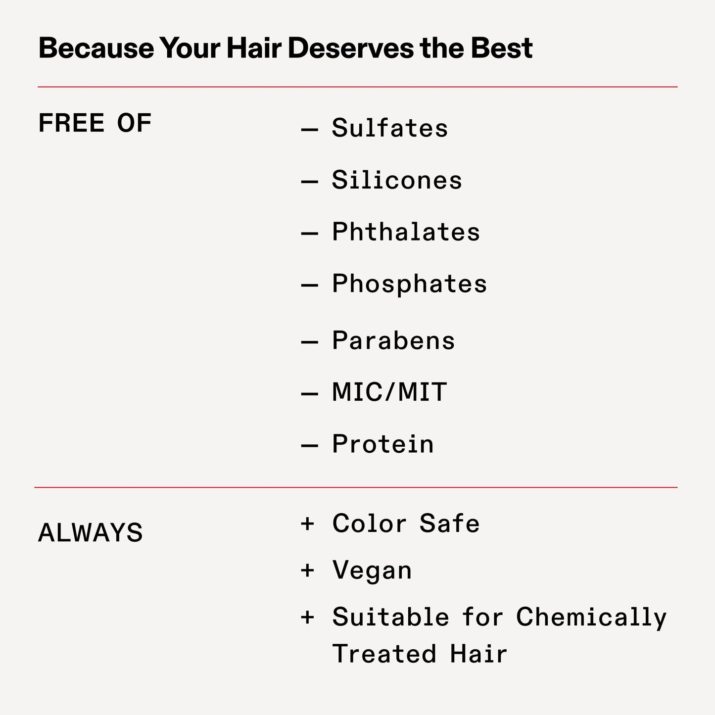 Olaplex Rich Hydration Mask: Cuticle Sealing Mask to Hydrate & Control Frizz for Dry or Medium to Coarse Hair, 200 ml / 6.7 Fl. Oz.