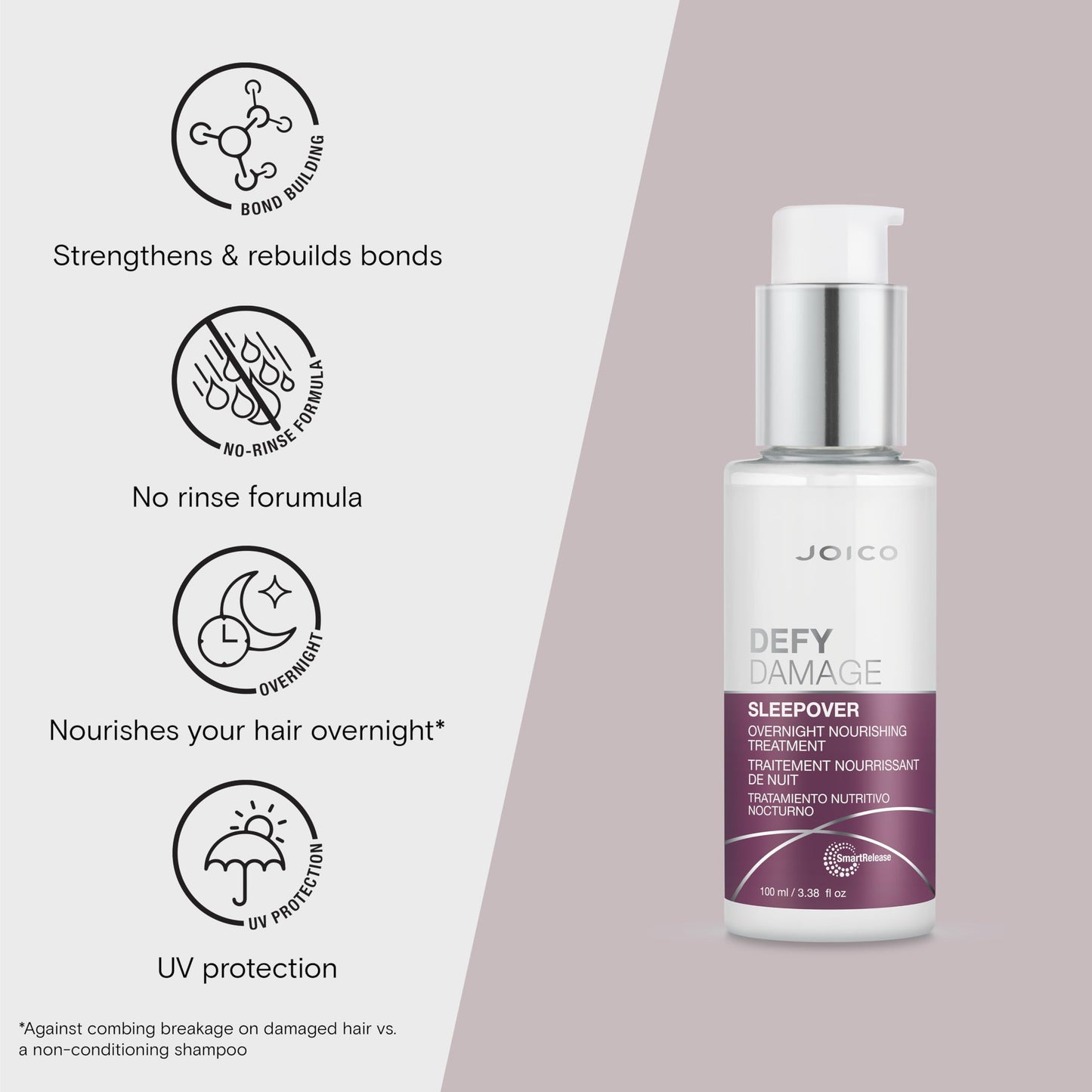 Lavender Joico Defy Damage Sleepover Overnight Nourishing Treatment | Instantly Softens & Smooths | Strengthen Bonds | Reduce Breakage & Split Ends | No Rinse Formula | With Arginine & Keratin | 3.38 oz