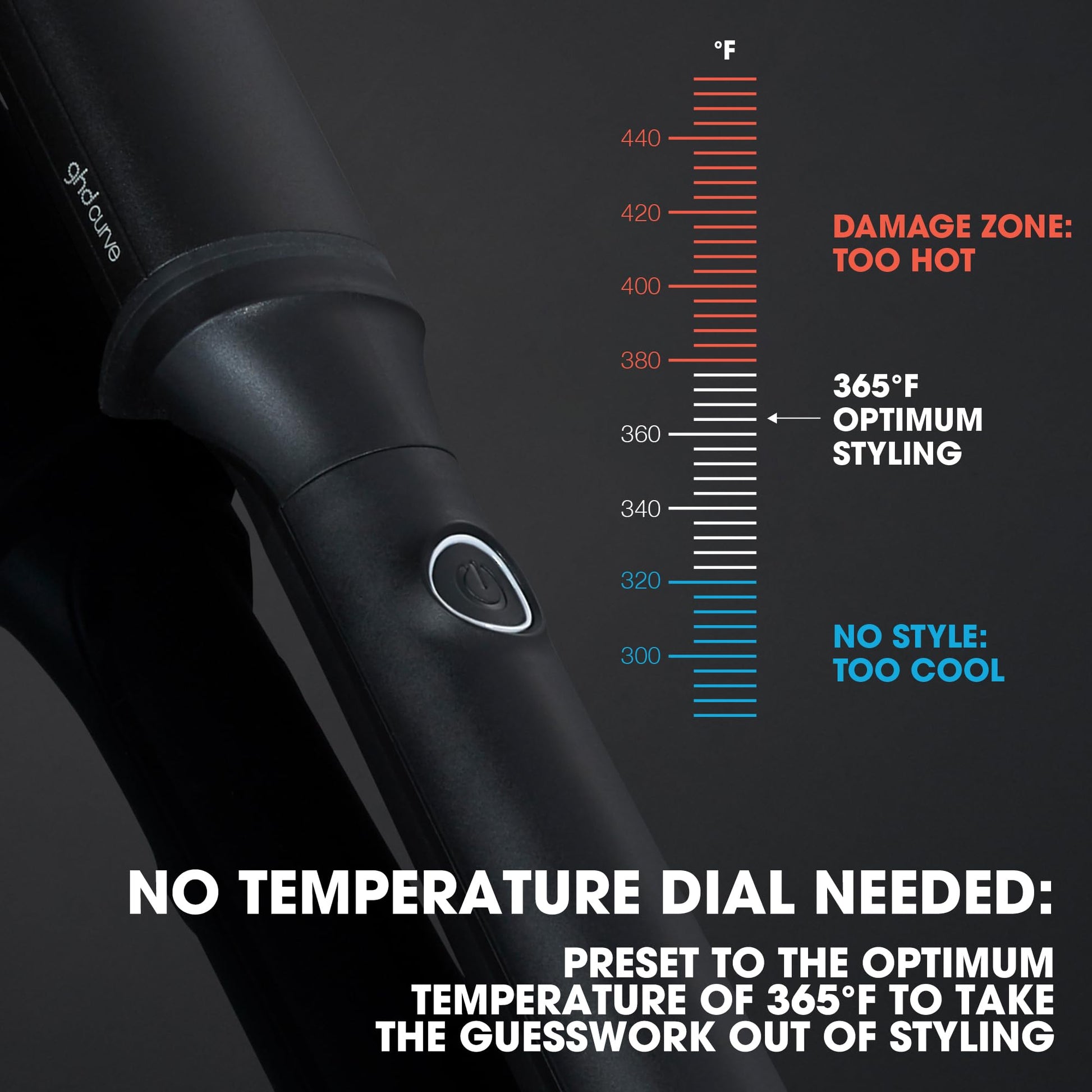 Dark Slate Gray ghd Curve Classic Wave Curling Wand - 0.5” to 1.5” Oval Ceramic Wand for Beachy Waves and Hollywood Curls - 365ºF Safer Hair Styling Technology, Cool Tip, and Auto Sleep Mode - Black