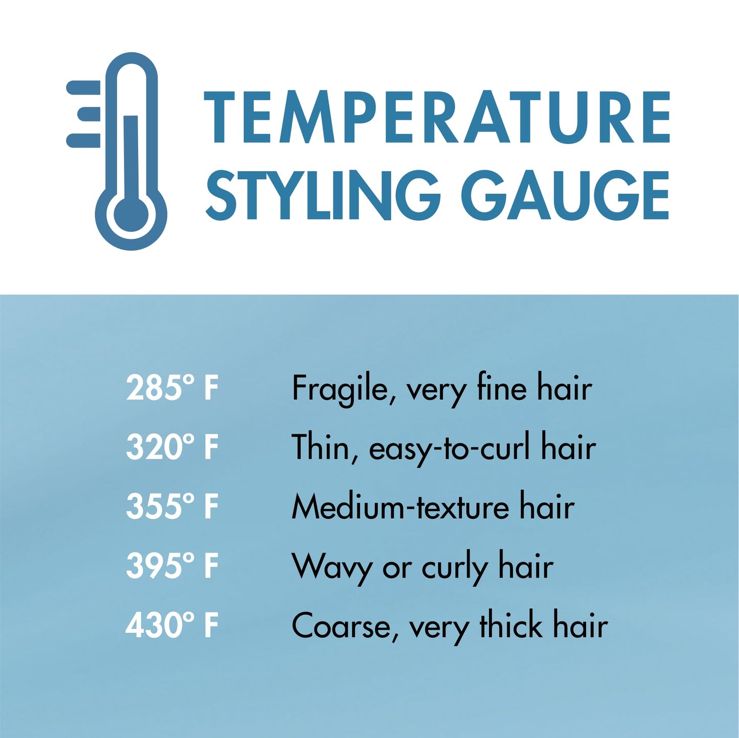 Sky Blue BaBylissPRO Nano Titanium 1" Curling Wand, Professional Hair Wand Curling Iron for Long Lasting Curls, Creates the Perfect Curls for All Hair Types