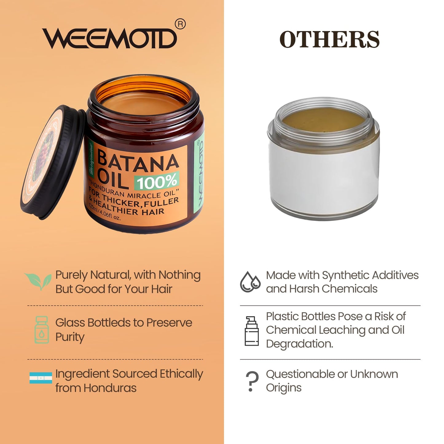 White Smoke Batana Oil for Hair Growth Dr Sebi, 100% Raw Organic Batana Hair Mask from Honduras, Wild Growth Hair Oil, Scalp Oil Promotes Hair Thickness, Prevents Loss for Men & Women, 4.06 fl oz