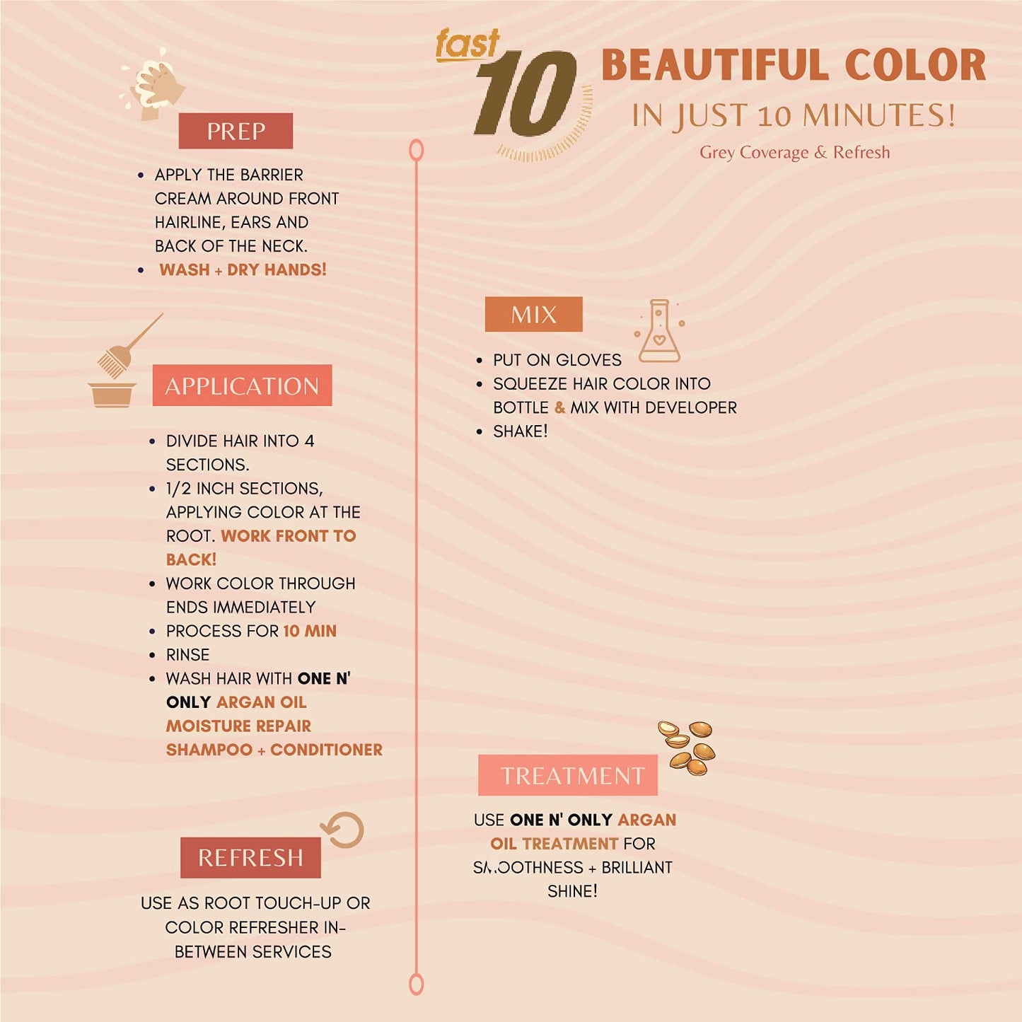 Bisque One 'N Only Fast 10 Permanent Hair Color Kit - Hair Dye for Women with Argan Oil to Maintain Moisture Balance - Advanced Micro-Pigments for Natural Tones (4N Medium Brown)
