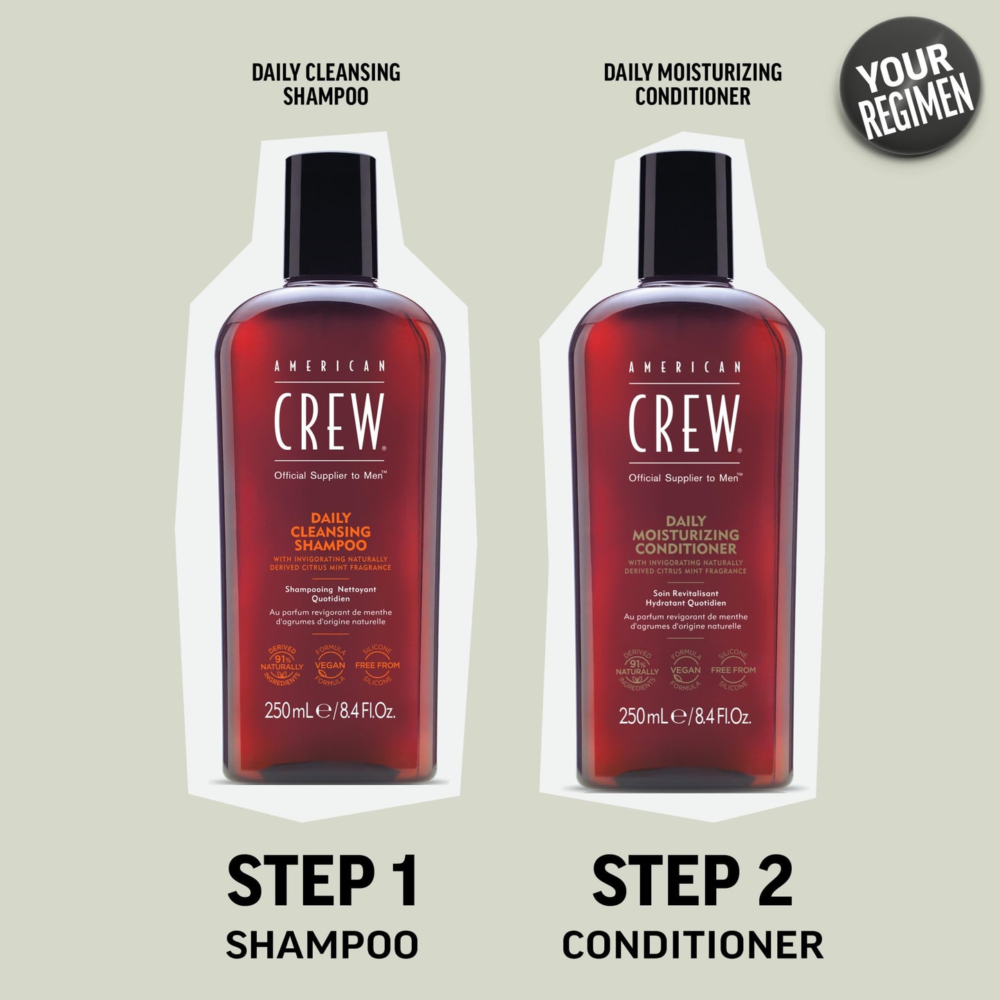 Light Gray American Crew Conditioner for Men, Daily Moisturizer, Naturally Derived, Vegan Formula, Citrus Mint Fragrance, 33.8 Fl Oz