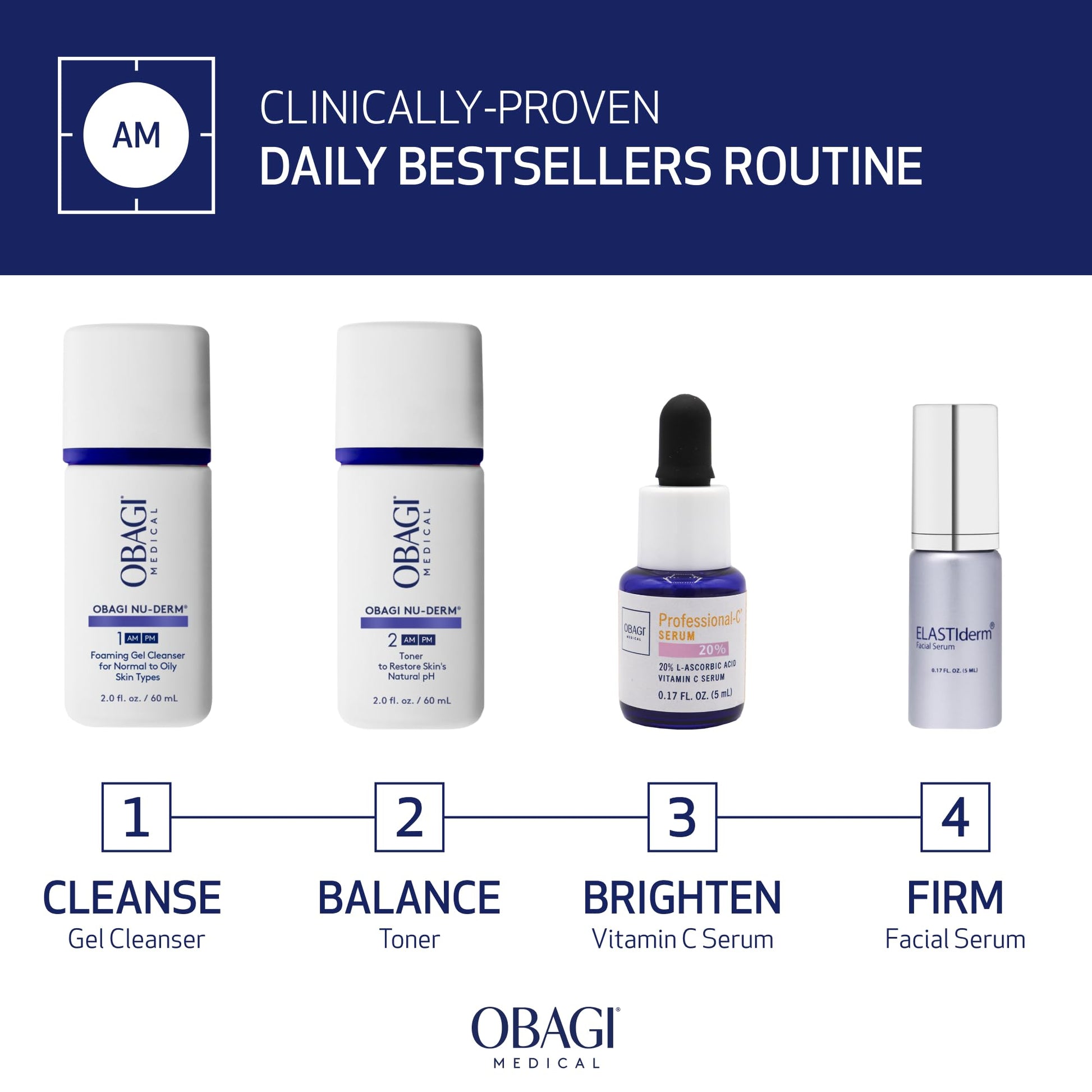 White Smoke Obagi Bestsellers Travel Skincare Set – Travel Friendly, Anti-Aging Skincare Gift Set for All Skin Types; Includes Facial Cleanser 2oz, Toner 2oz, Vitamin C Serum .17oz & Firming Facial Serum .17oz