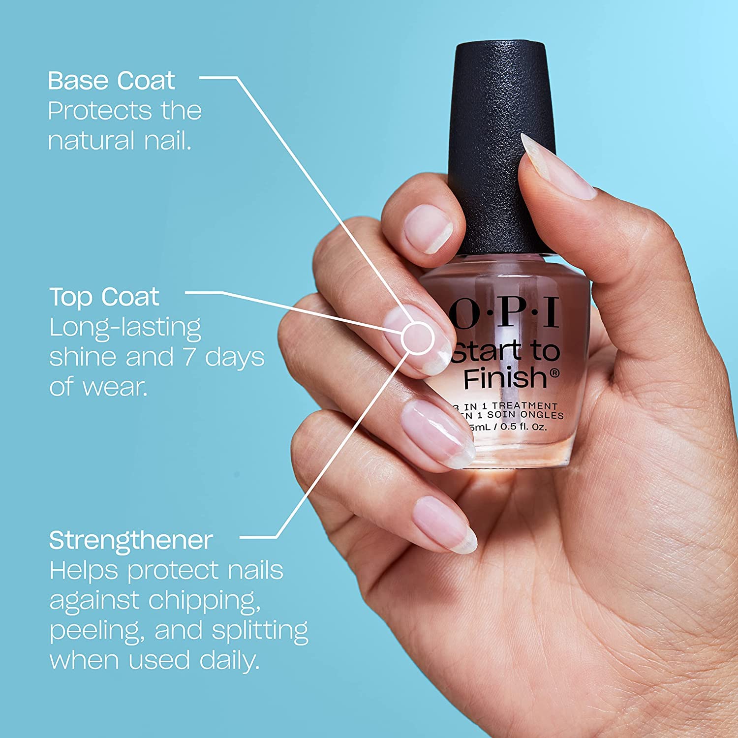 Sky Blue OPI Nail Envy, 0.5 fl oz and OPI Start to Finish, 3-in-1 Treatment, Base Coat, Top Coat, Nail Strengthener, 0.5 fl oz